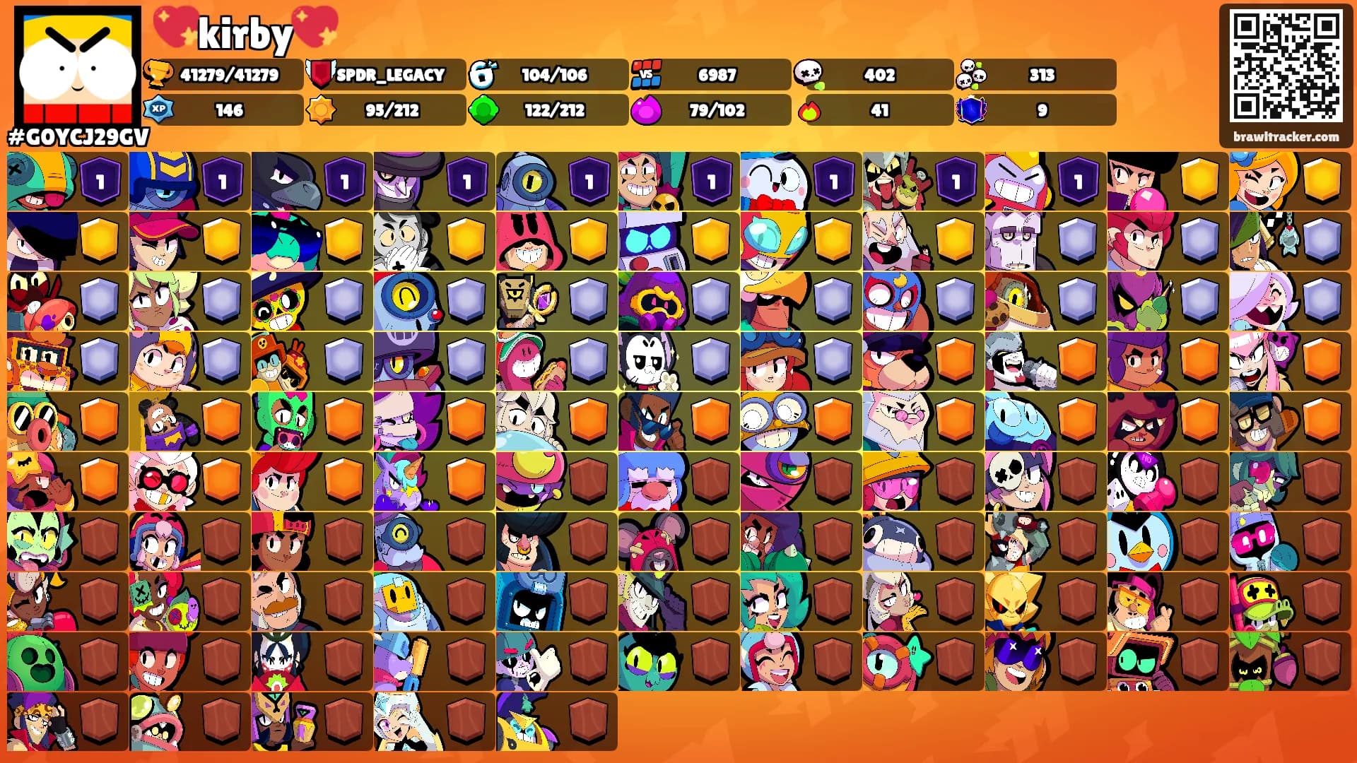 💖kirby💖's Ranks
