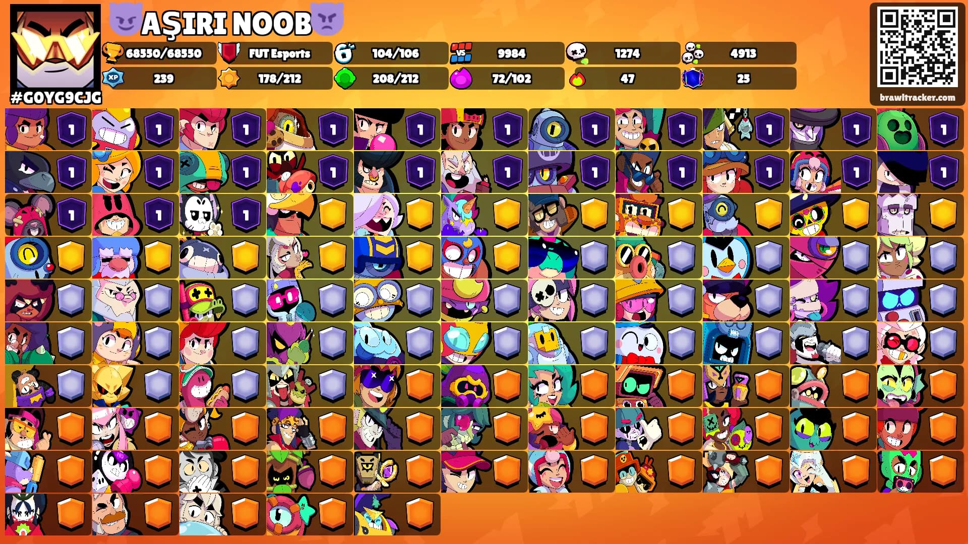 😈AŞIRI NOOB👿's Ranks