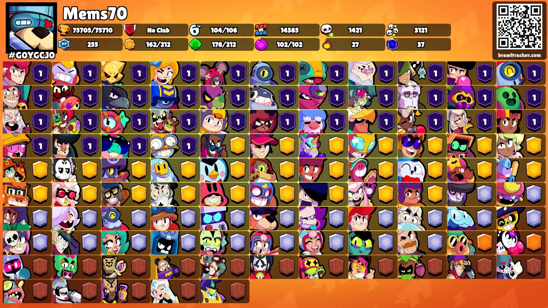 Mems70's Ranks