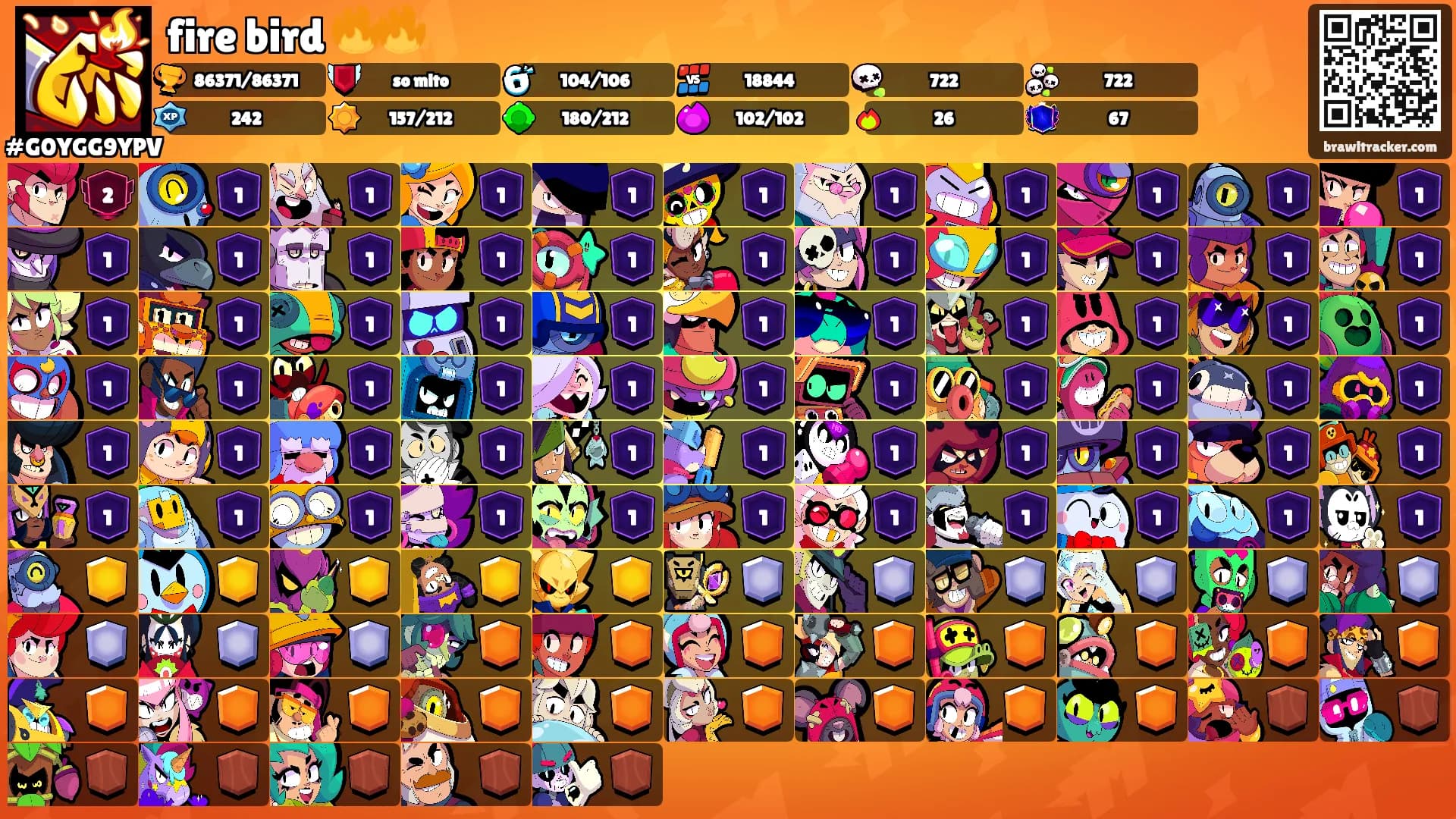 fire bird 🔥🔥's Ranks