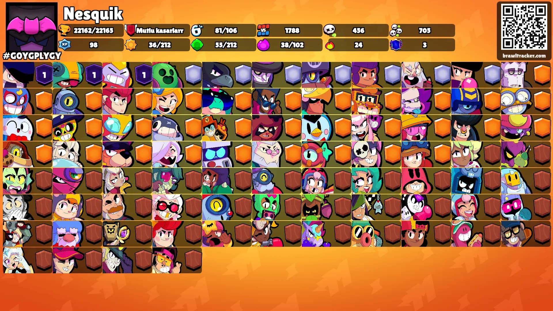 Nesquik's Ranks
