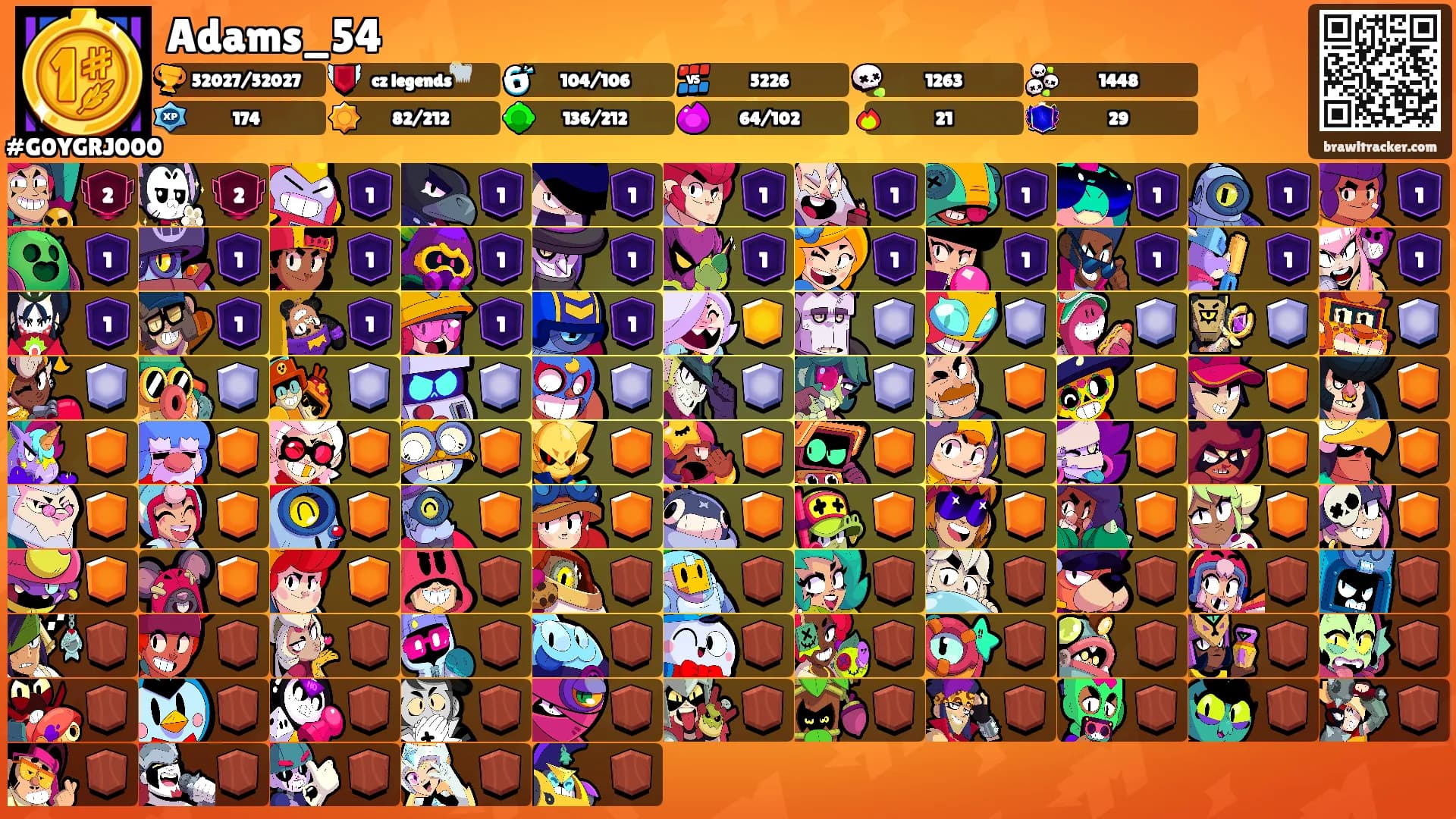 Adams_54's Ranks