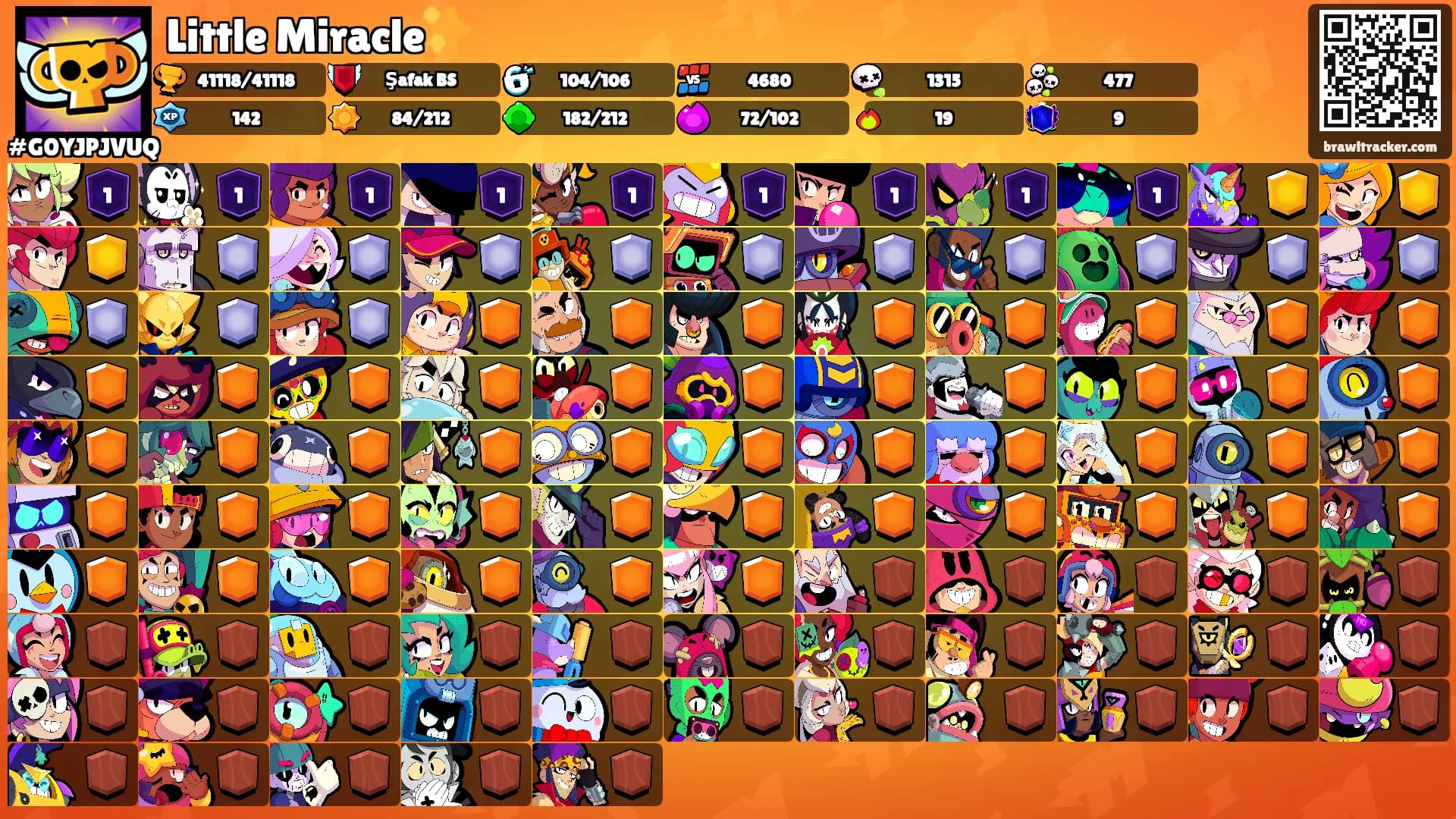 Little Miracle✨'s Ranks