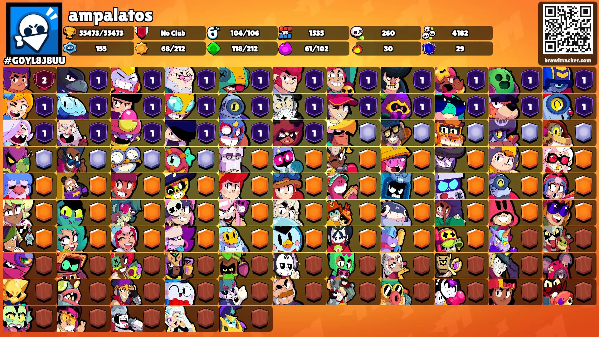 ampalatos's Ranks