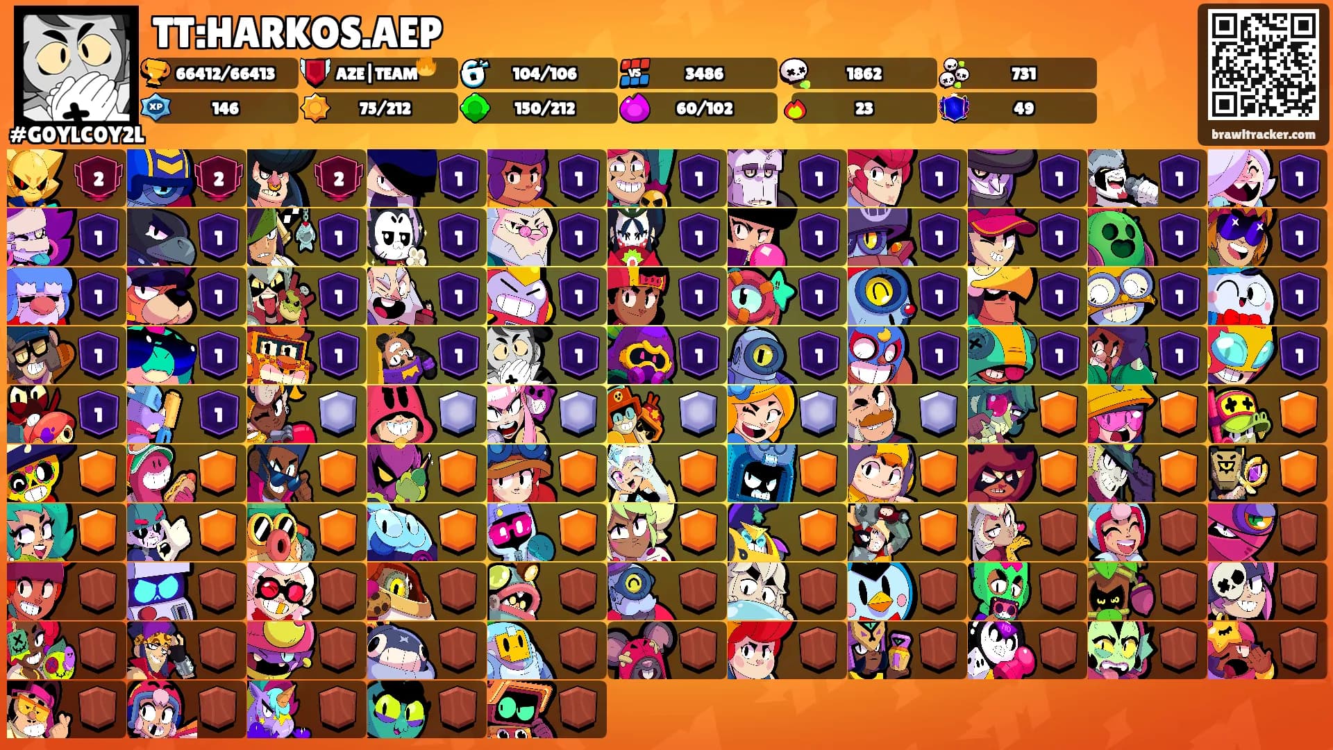 TT:HARKOS.AEP's Ranks