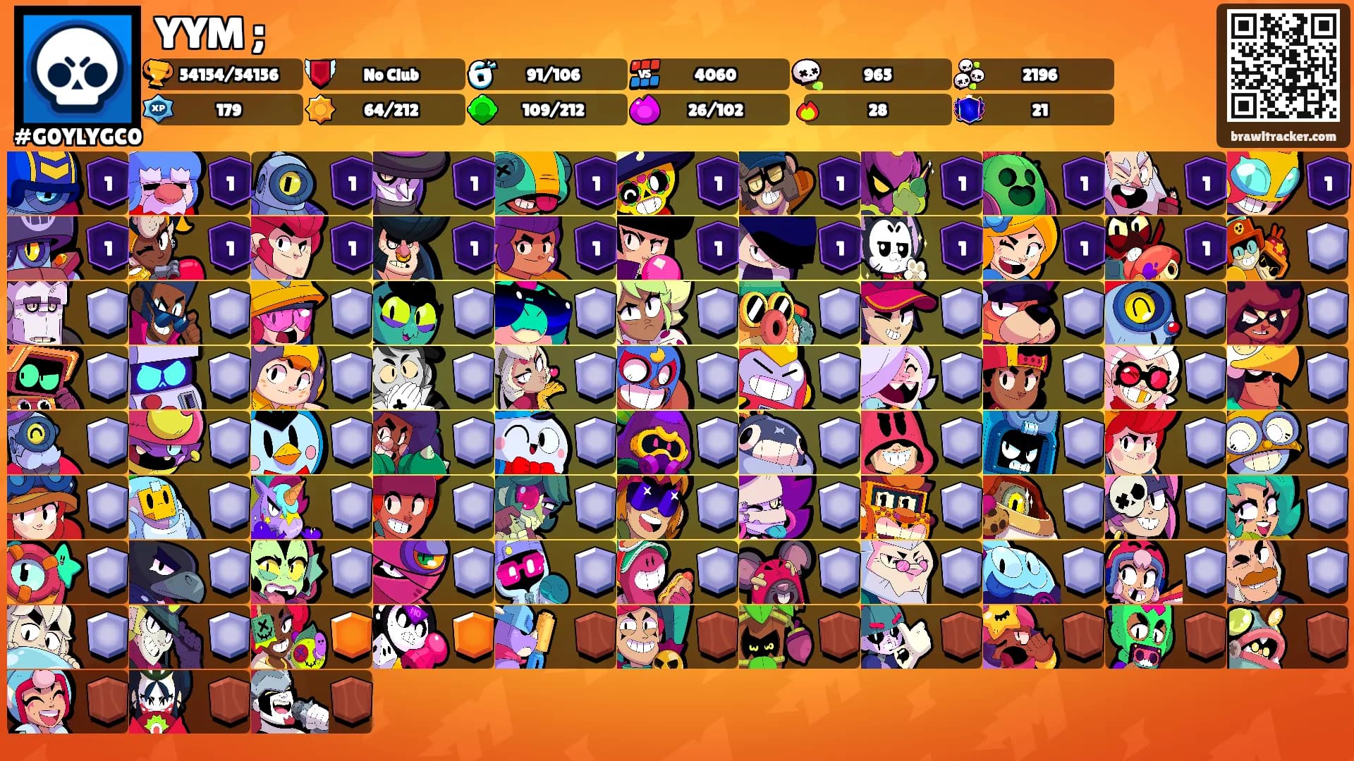 YYM ;'s Ranks
