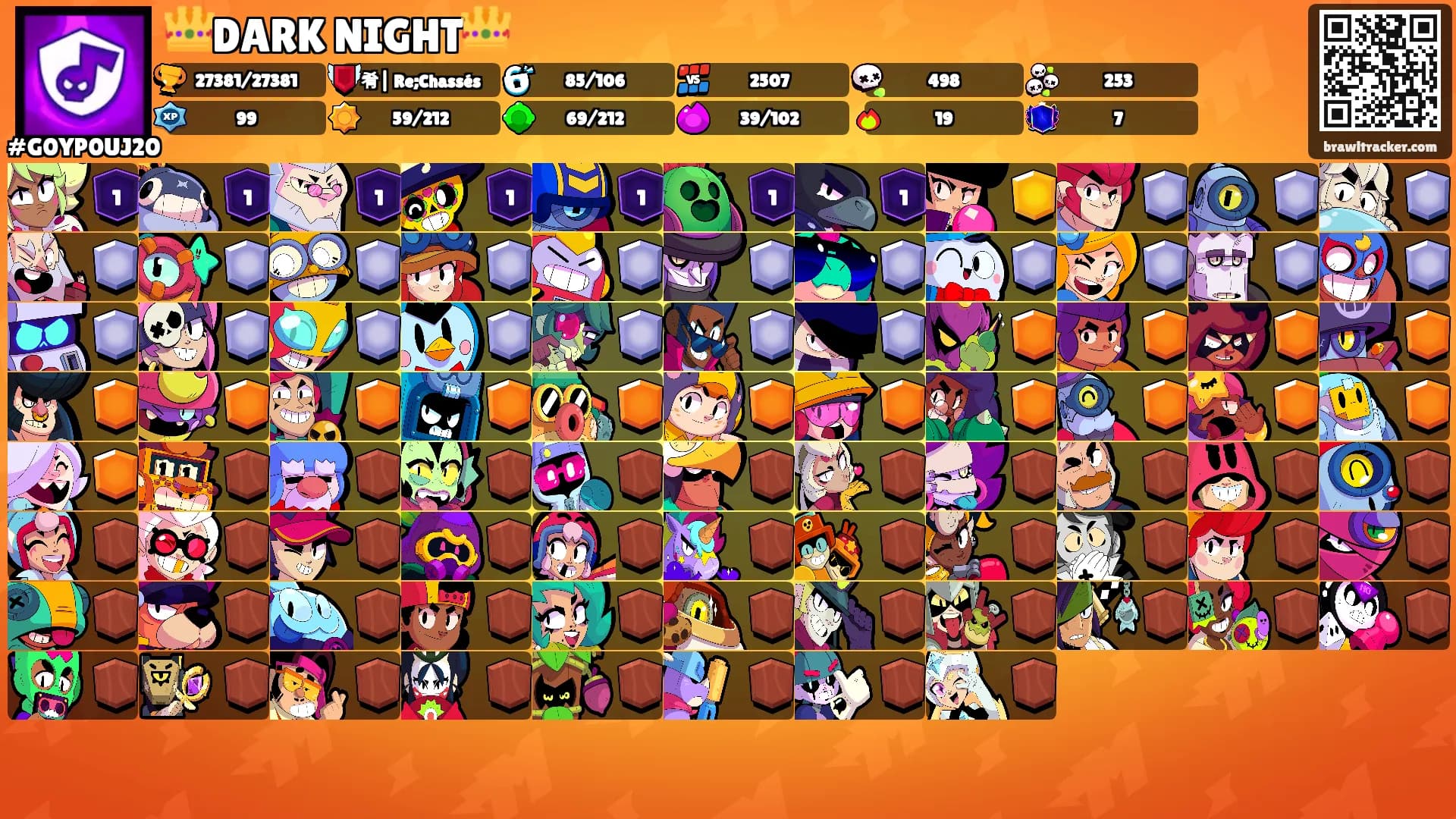 👑DARK NIGHT👑's Ranks