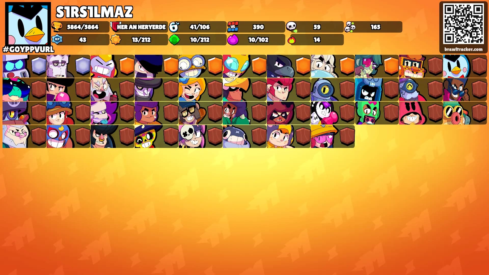 S1RS1LMAZ's Ranks