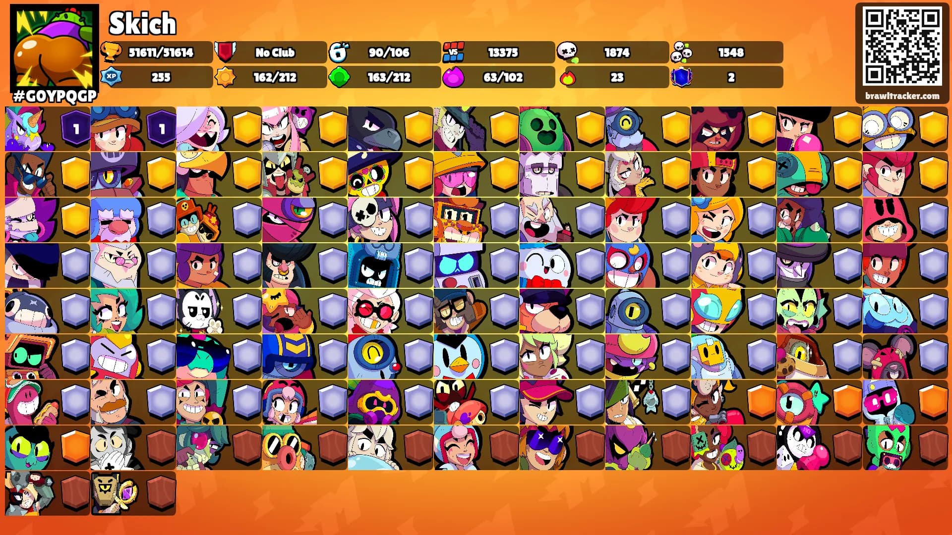 Skich's Ranks