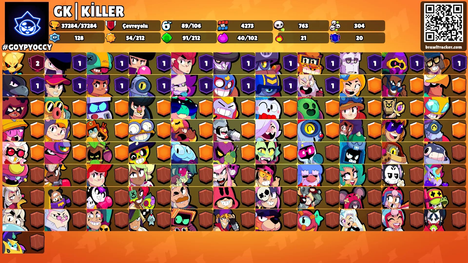 GK|KİLLER's Ranks