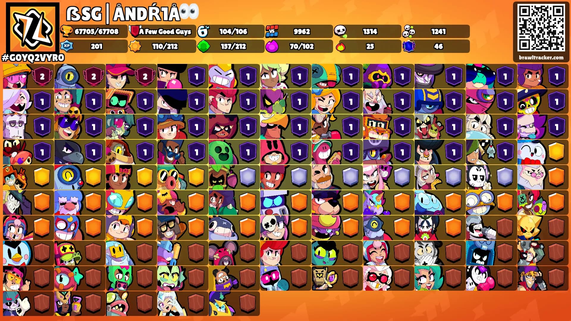 ẞSG|ÅNDŔ1Å👀's Ranks