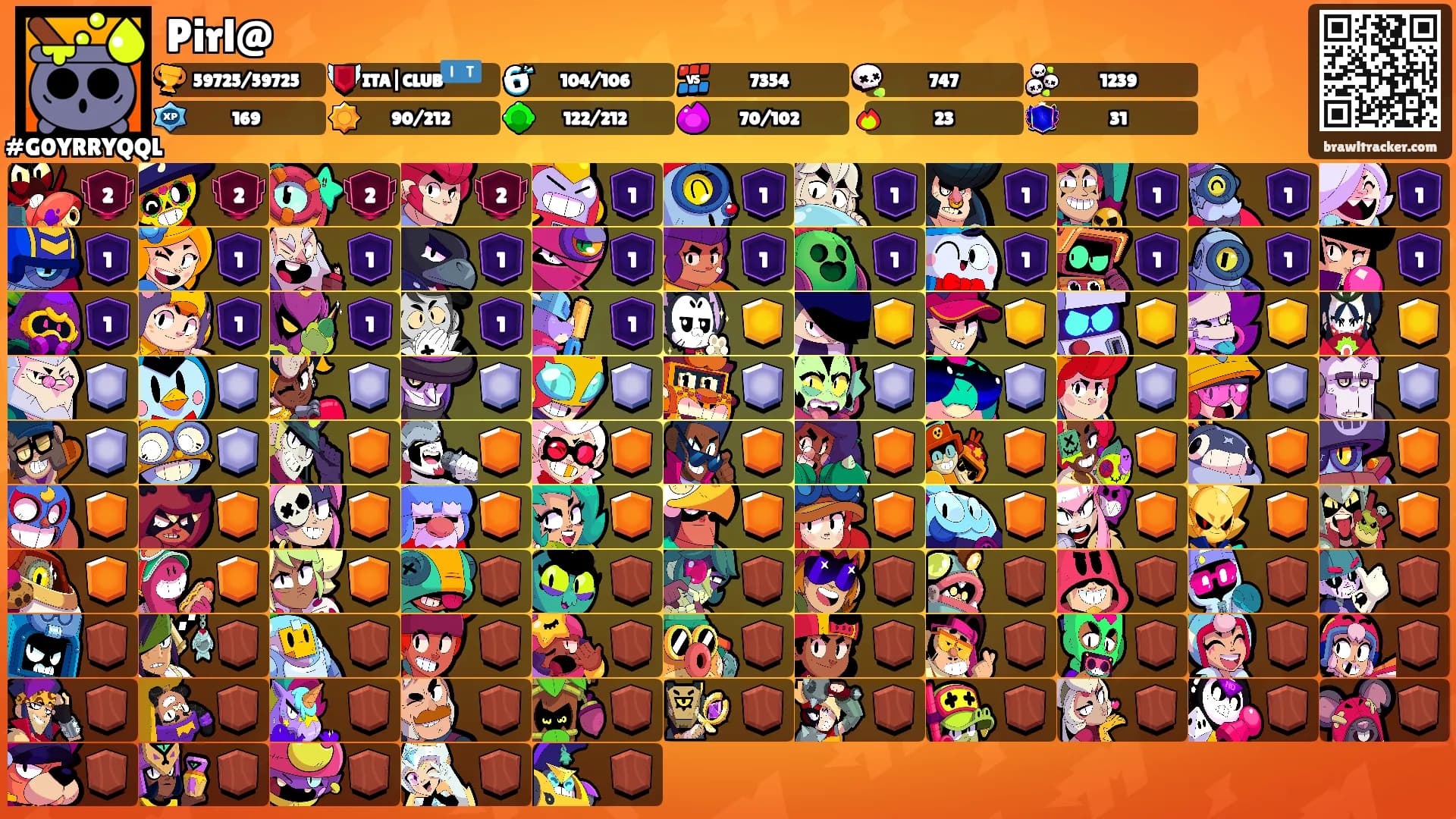 Pirl@'s Ranks