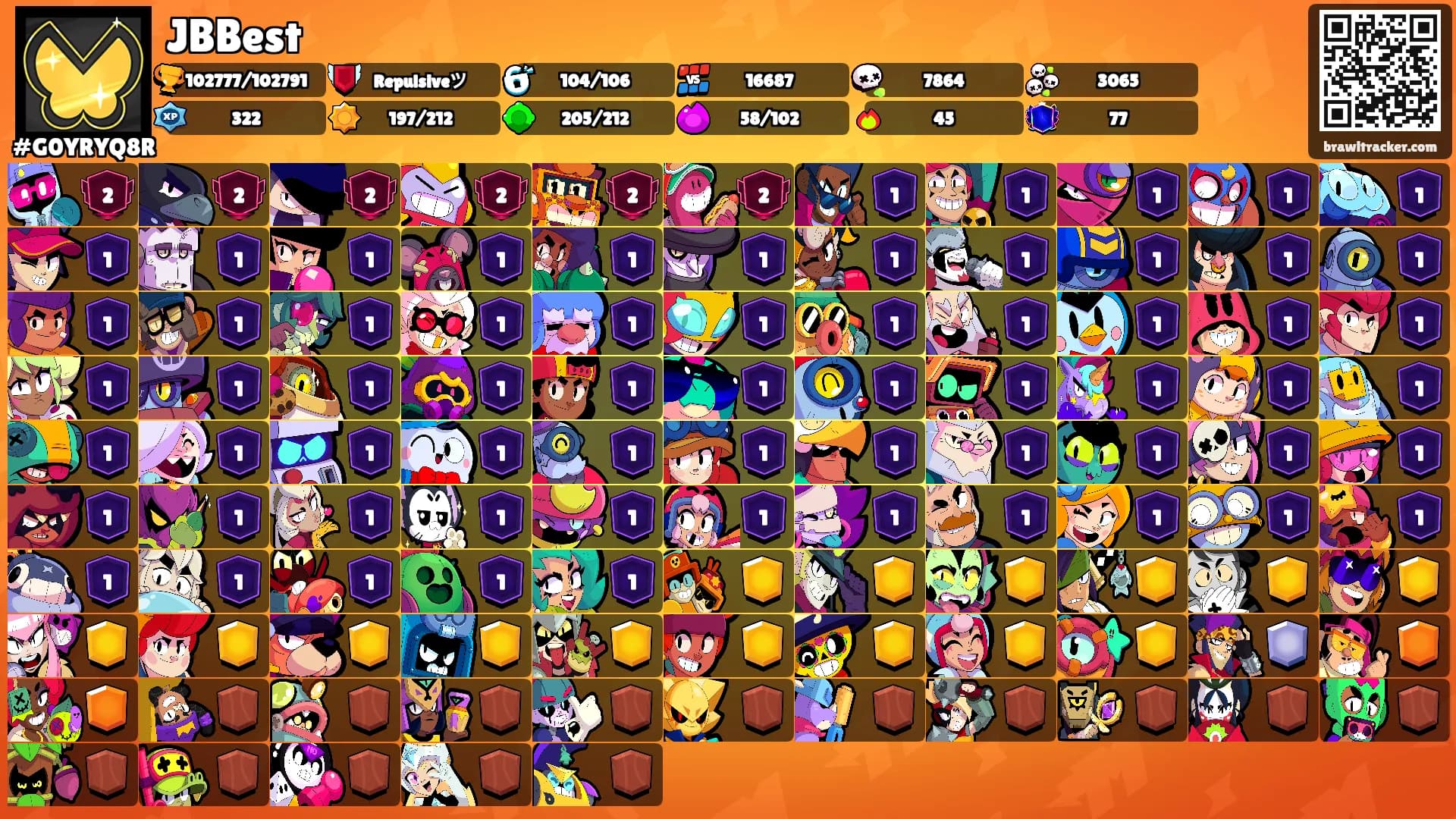 JBBest's Ranks