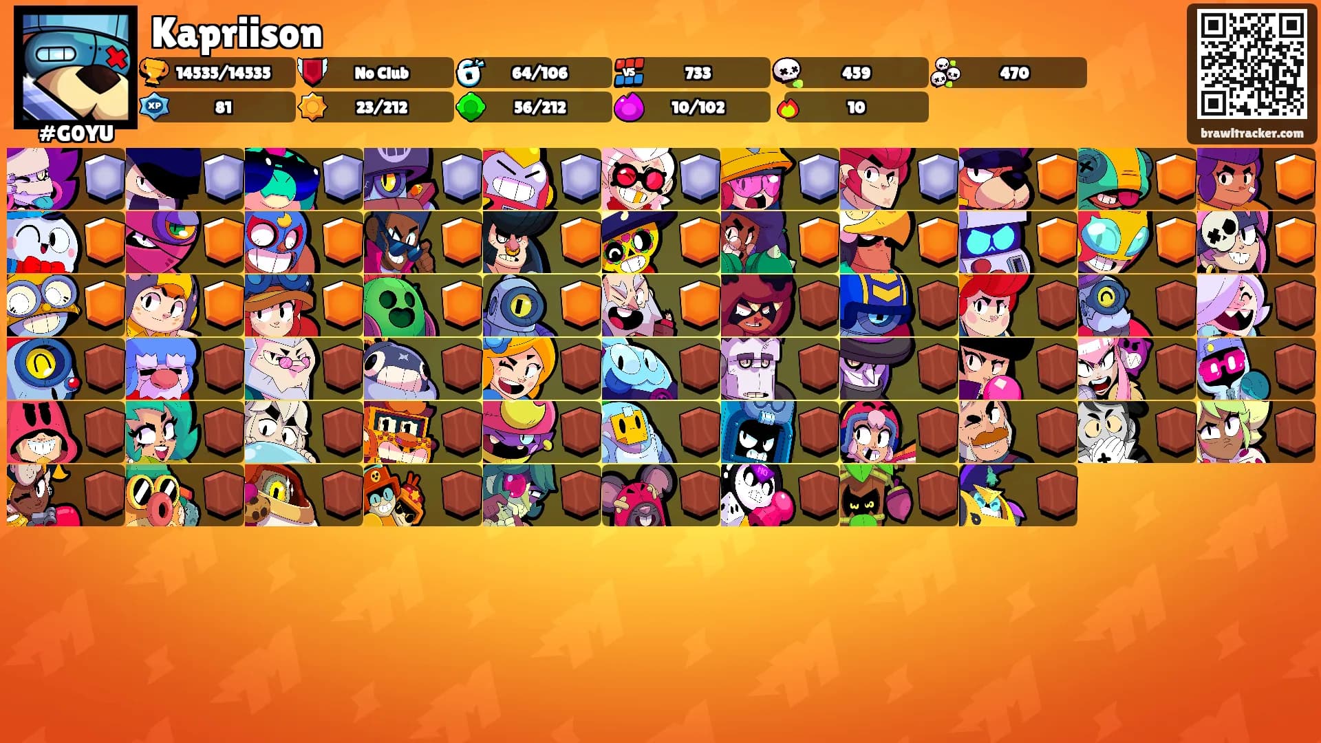 Kapriison's Ranks