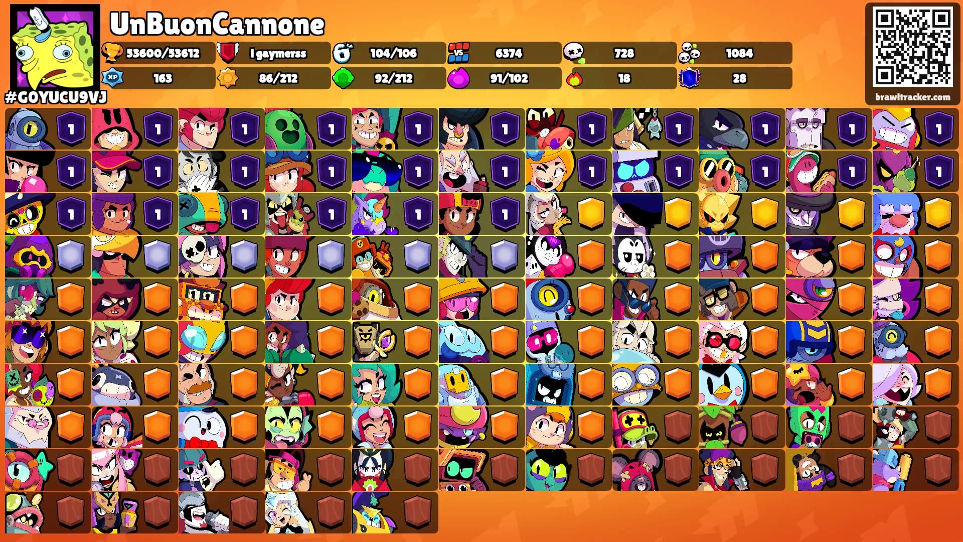 UnBuonCannone's Ranks