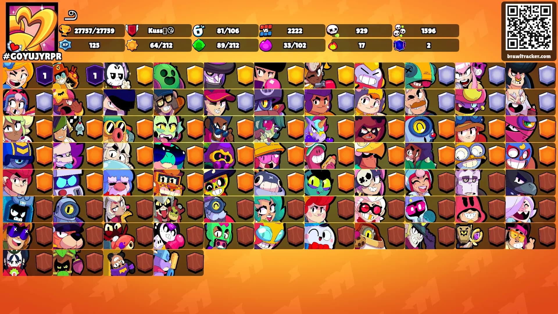 ౨ৎ's Ranks
