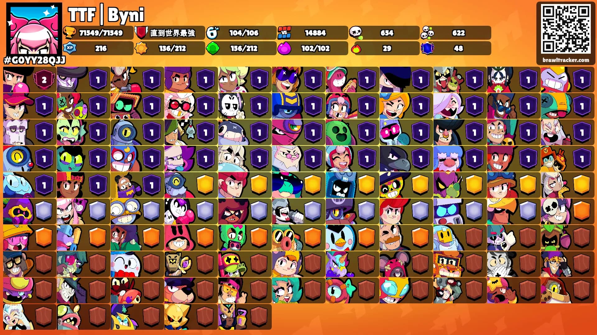 TTF|Byni's Ranks
