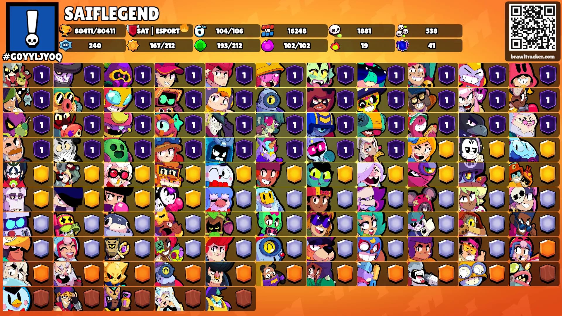 SAIFLEGEND's Ranks