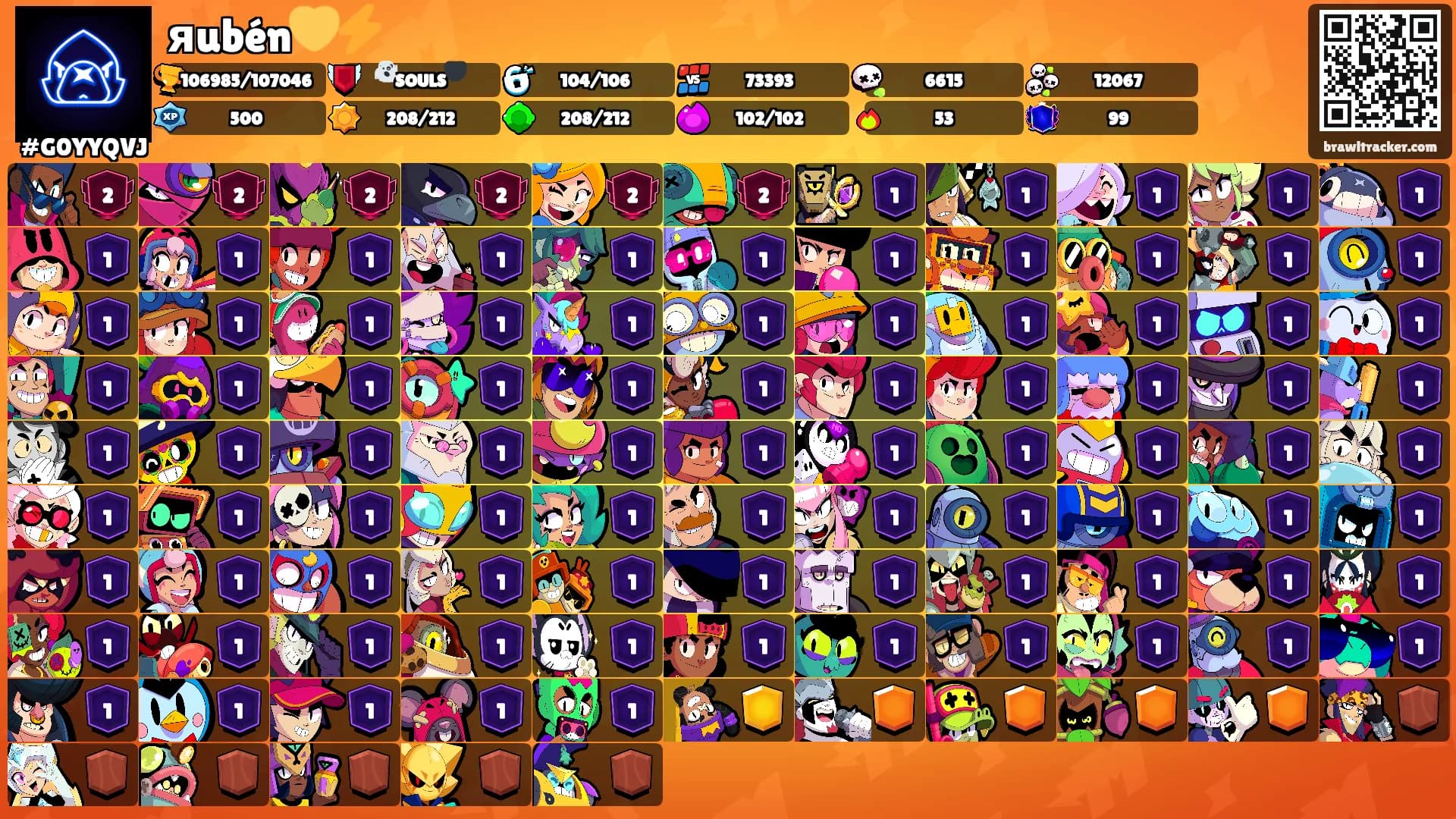 яubén💛⚡'s Ranks