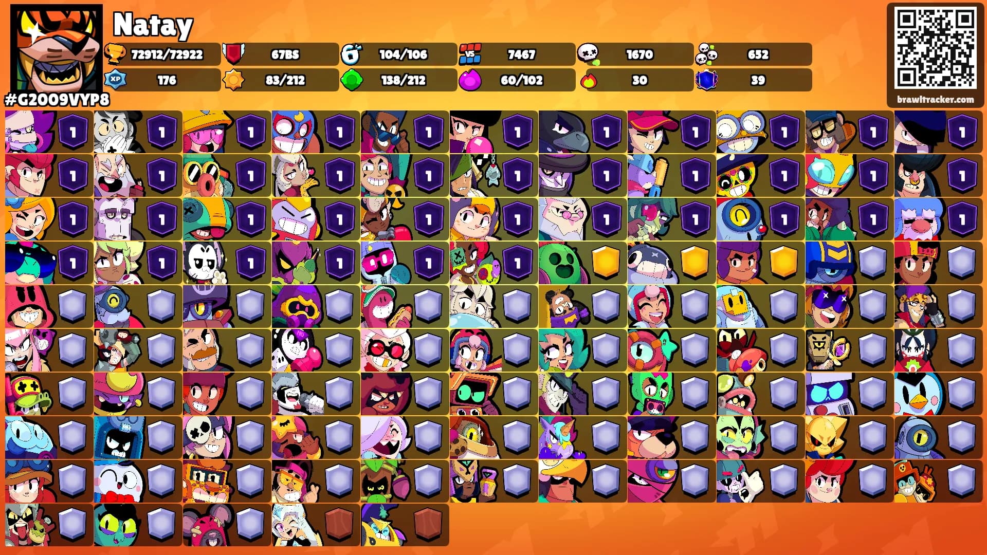 Natay's Ranks