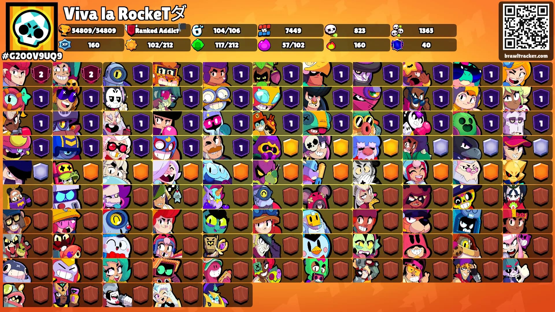Viva la RockeTダ's Ranks