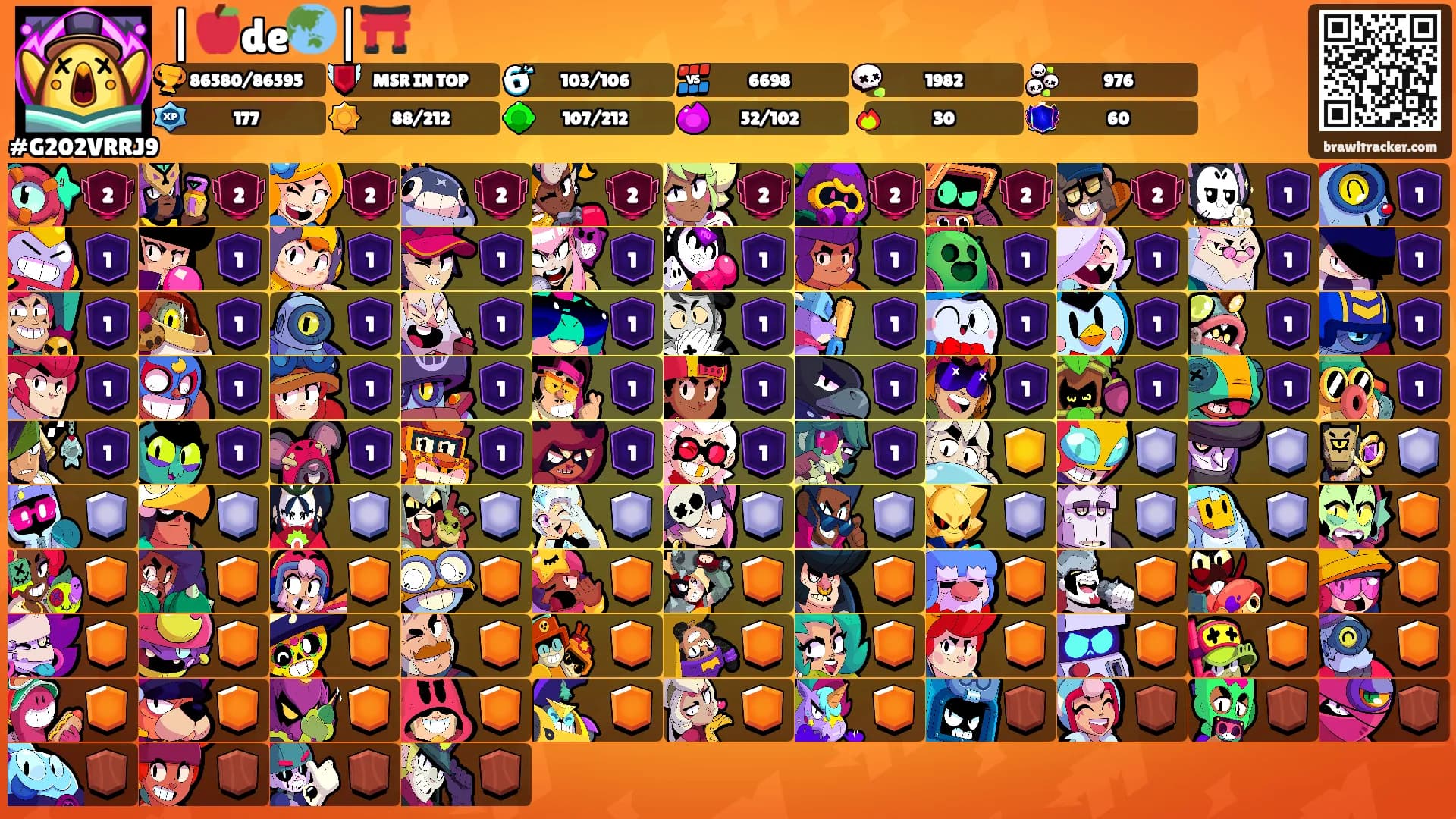 |🍎de🌏|⛩️'s Ranks