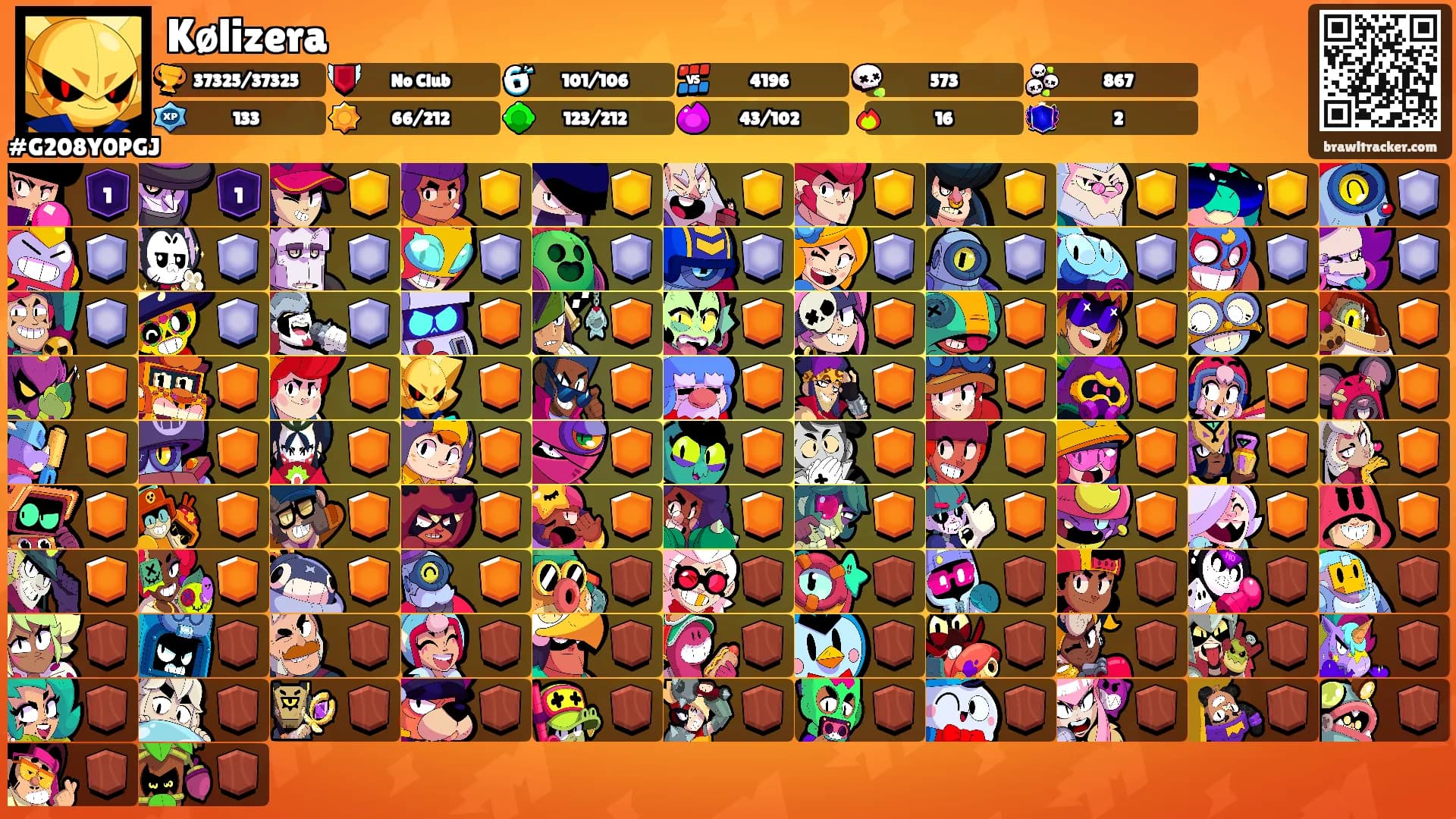 Kølizera's Ranks