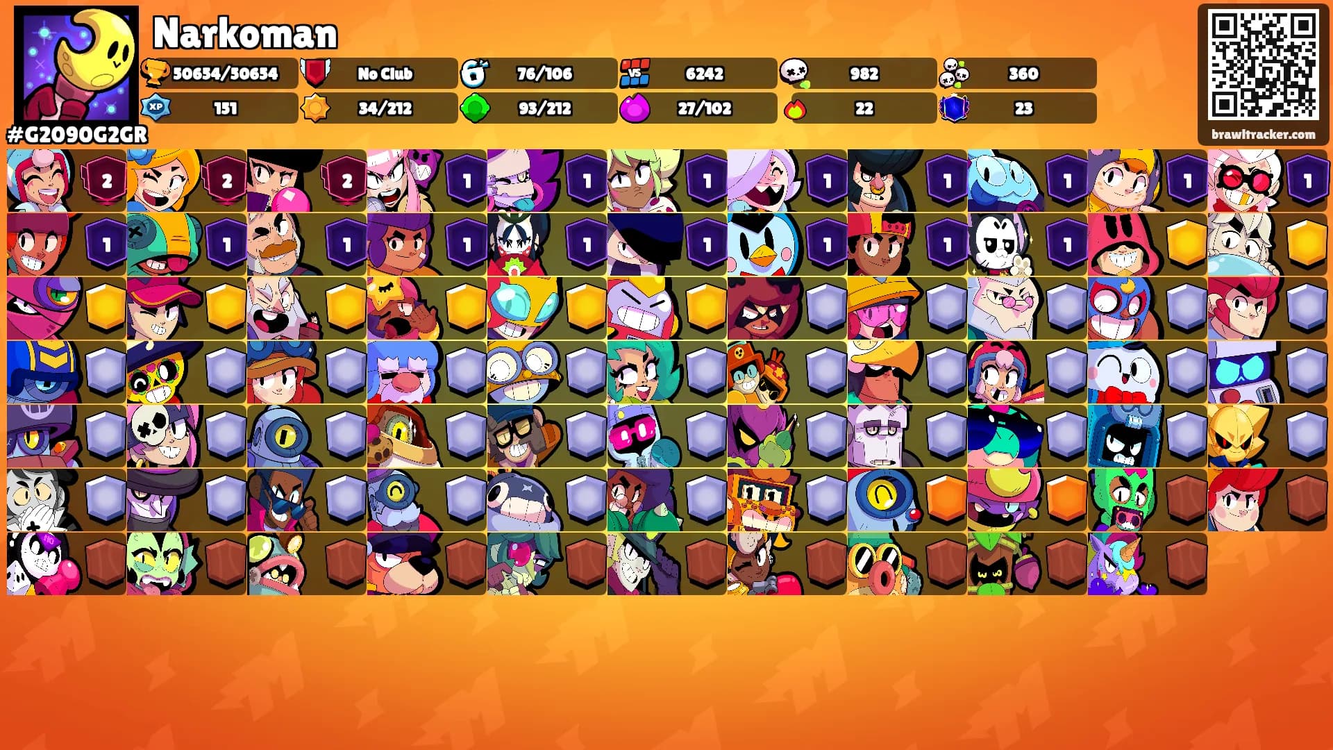 Narkoman's Ranks