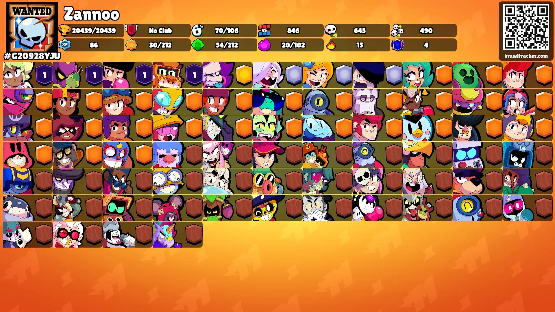 Zannoo's Ranks