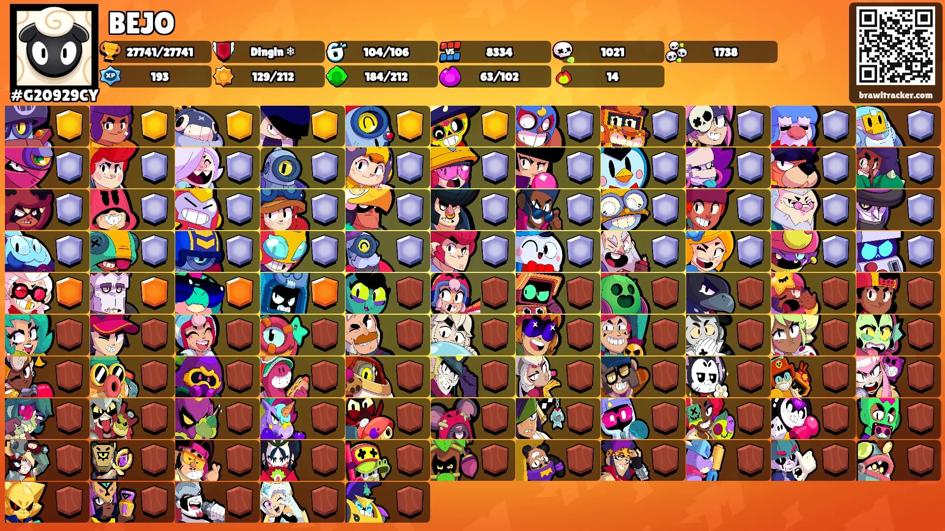 BEJO's Ranks
