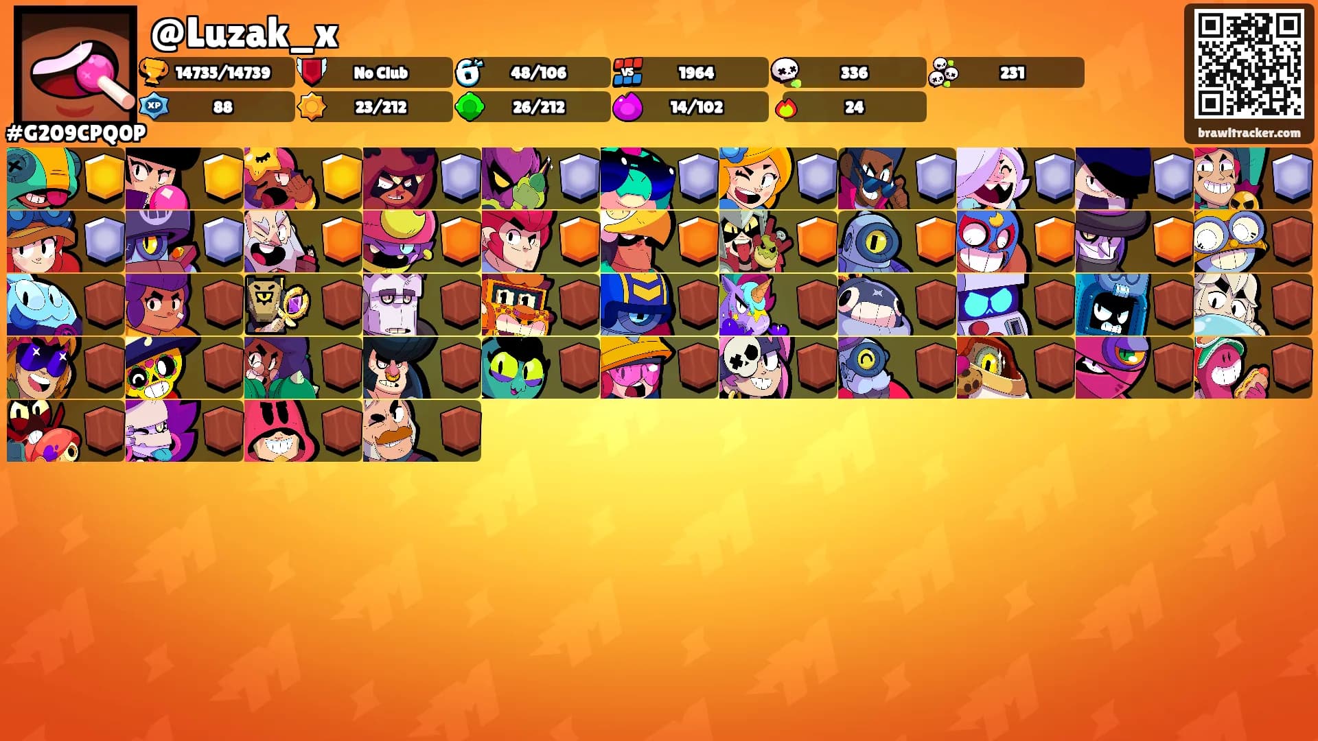 @Luzak_x's Ranks