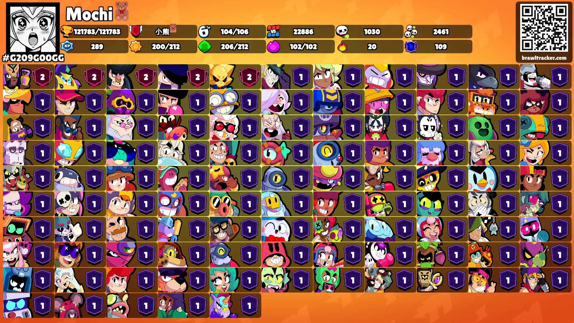 Mochi🧸's Ranks