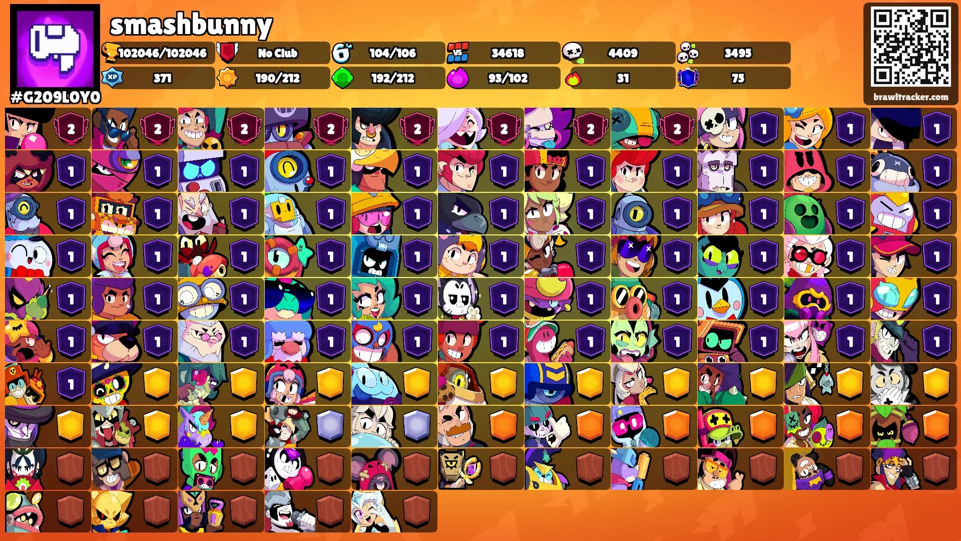smashbunny's Ranks