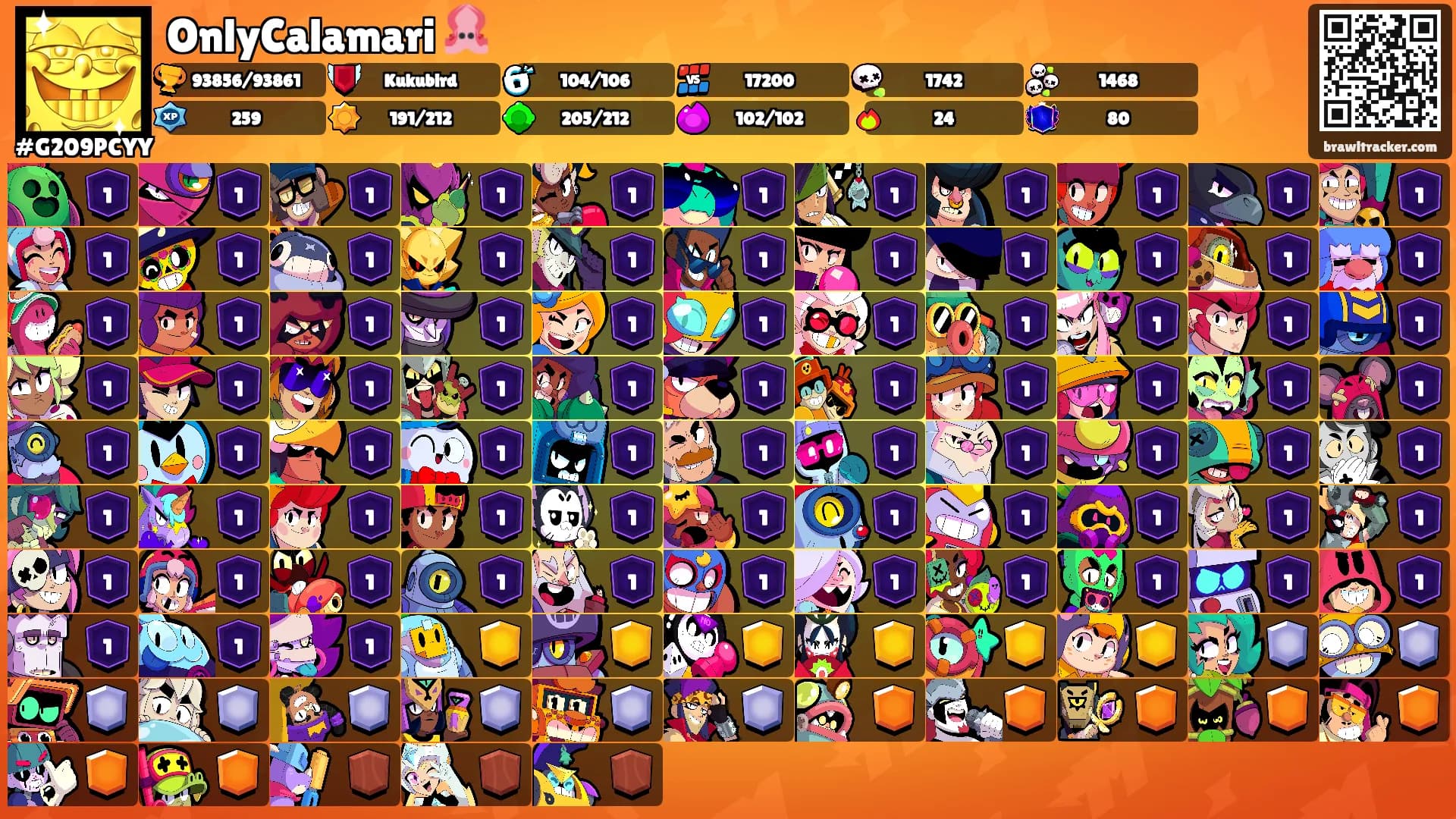 OnlyCalamari 🦑's Ranks
