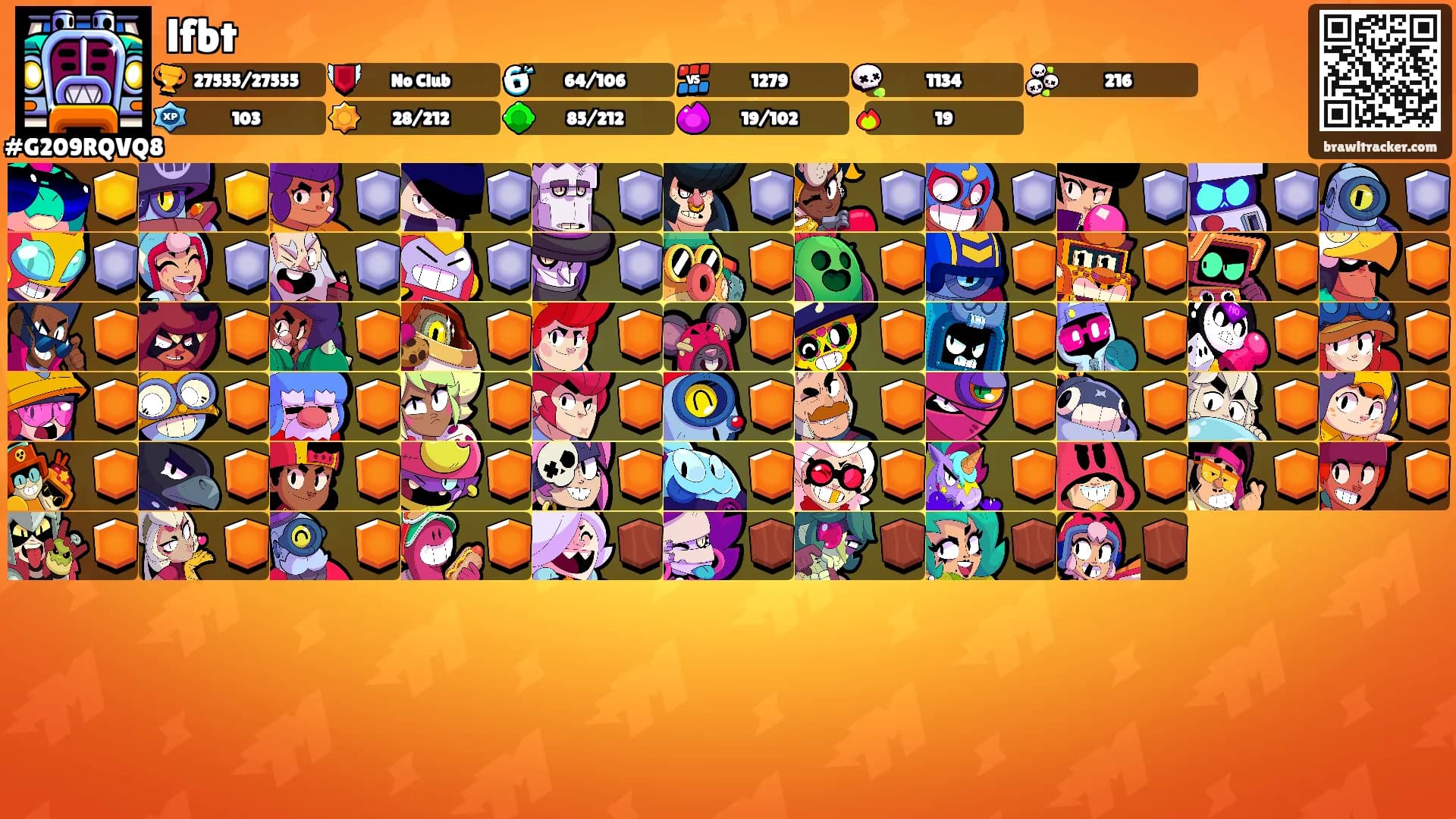 lfbt's Ranks