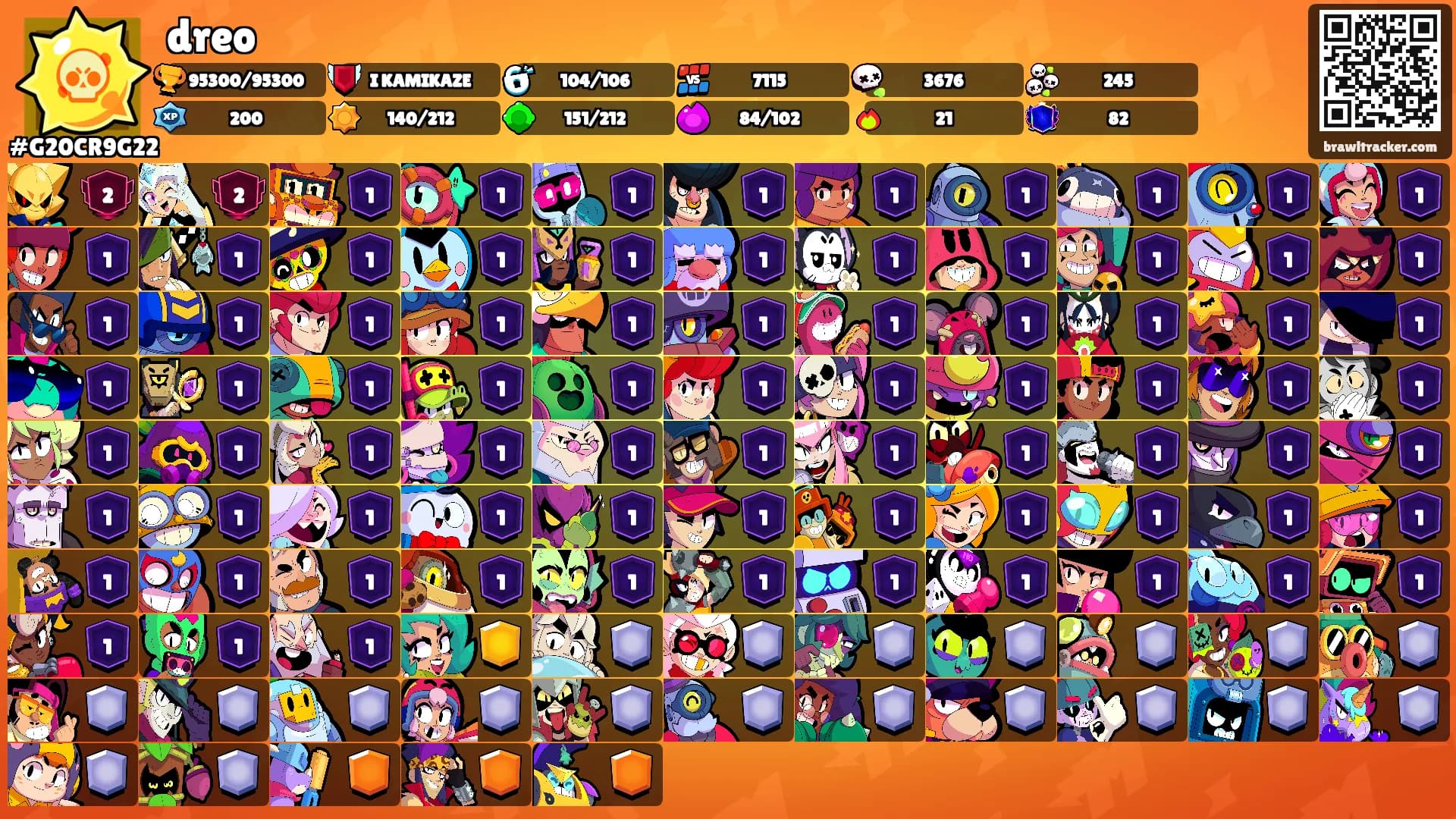 dreo's Ranks
