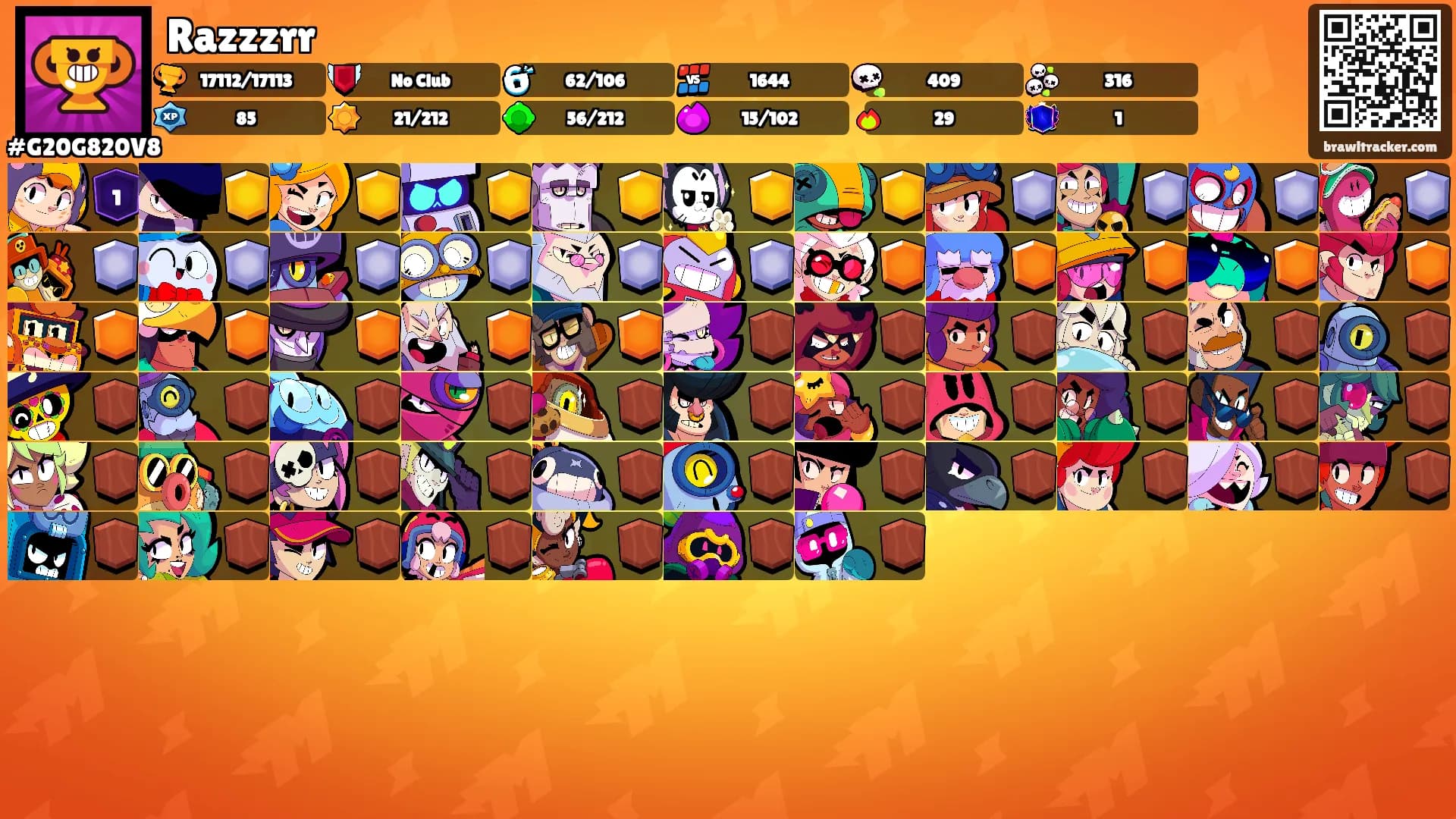 Razzzrr's Ranks