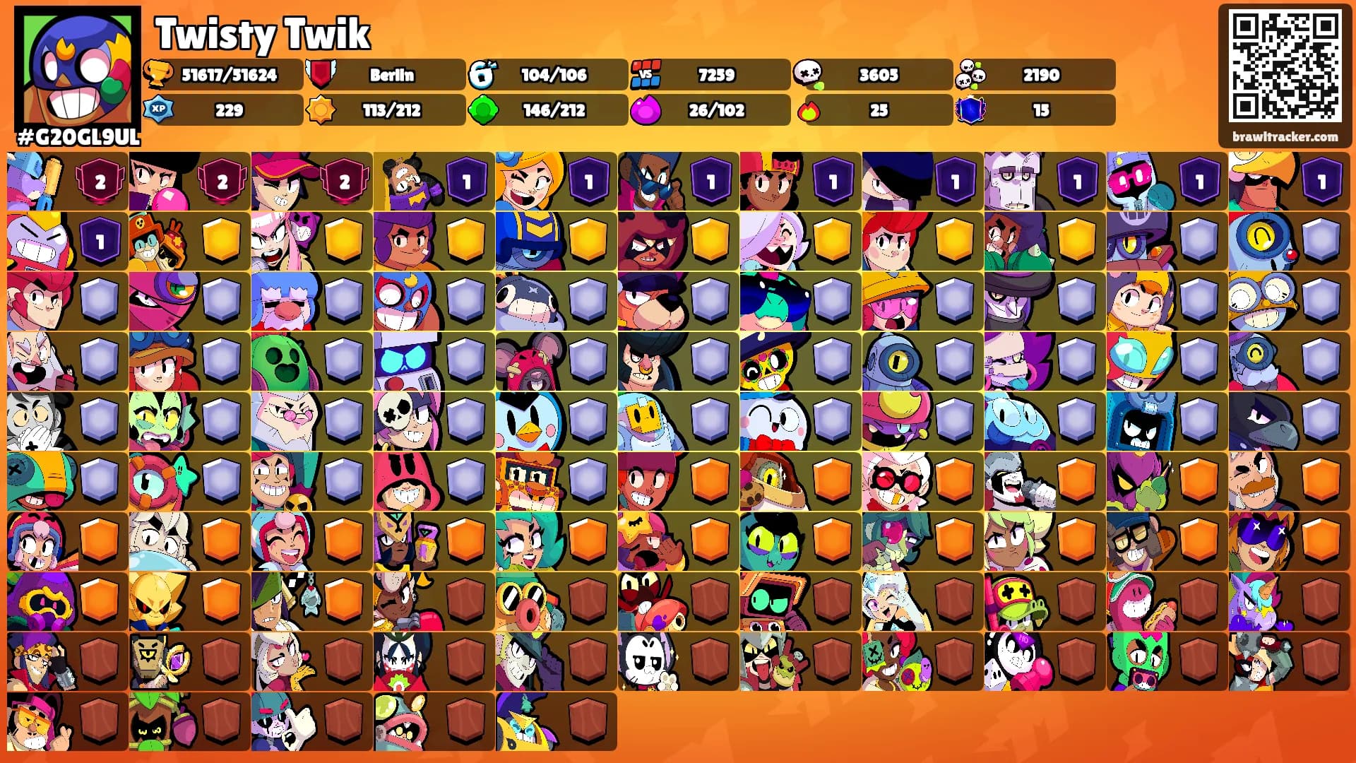 Twisty Twik's Ranks