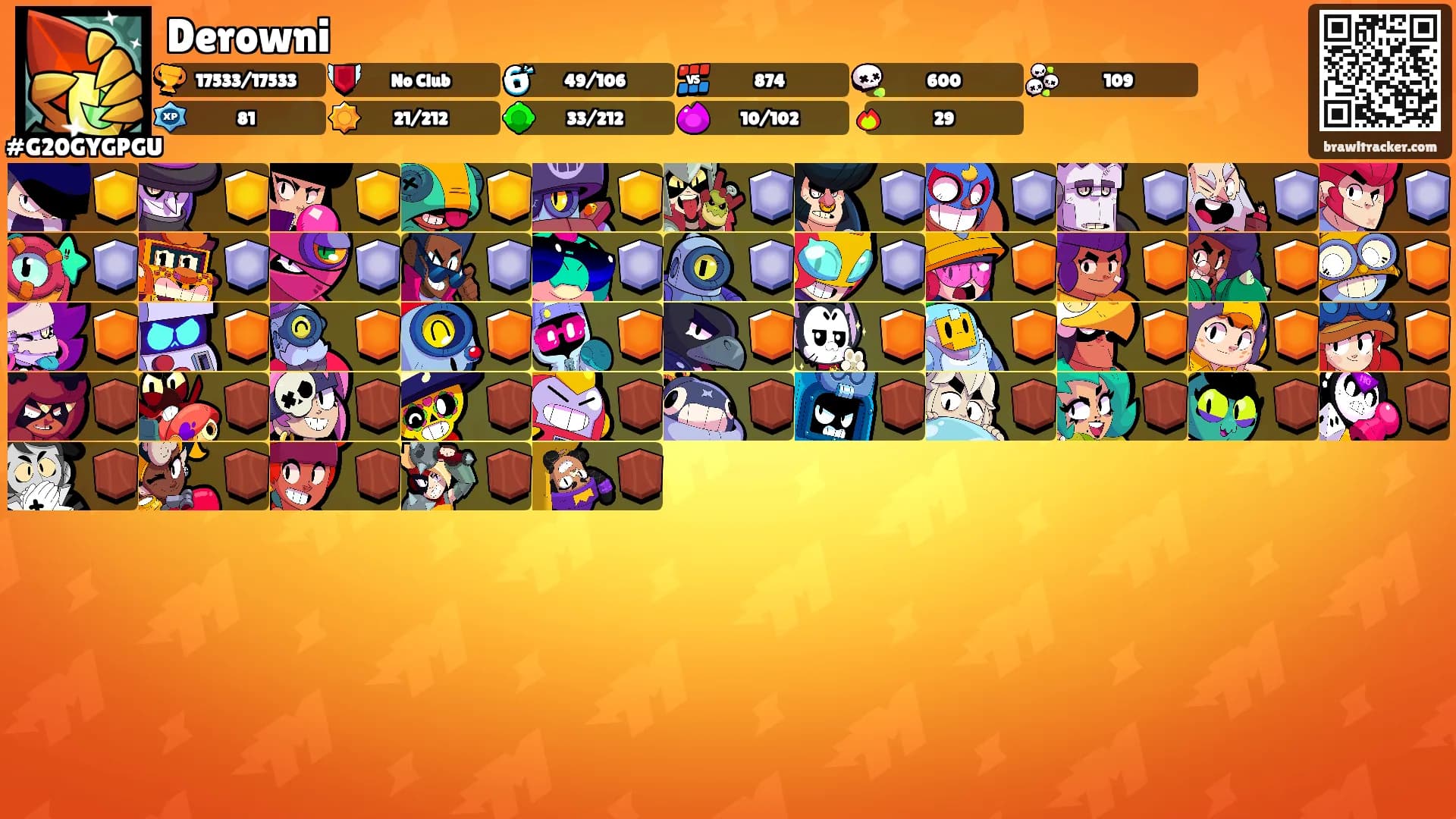 Derowni's Ranks