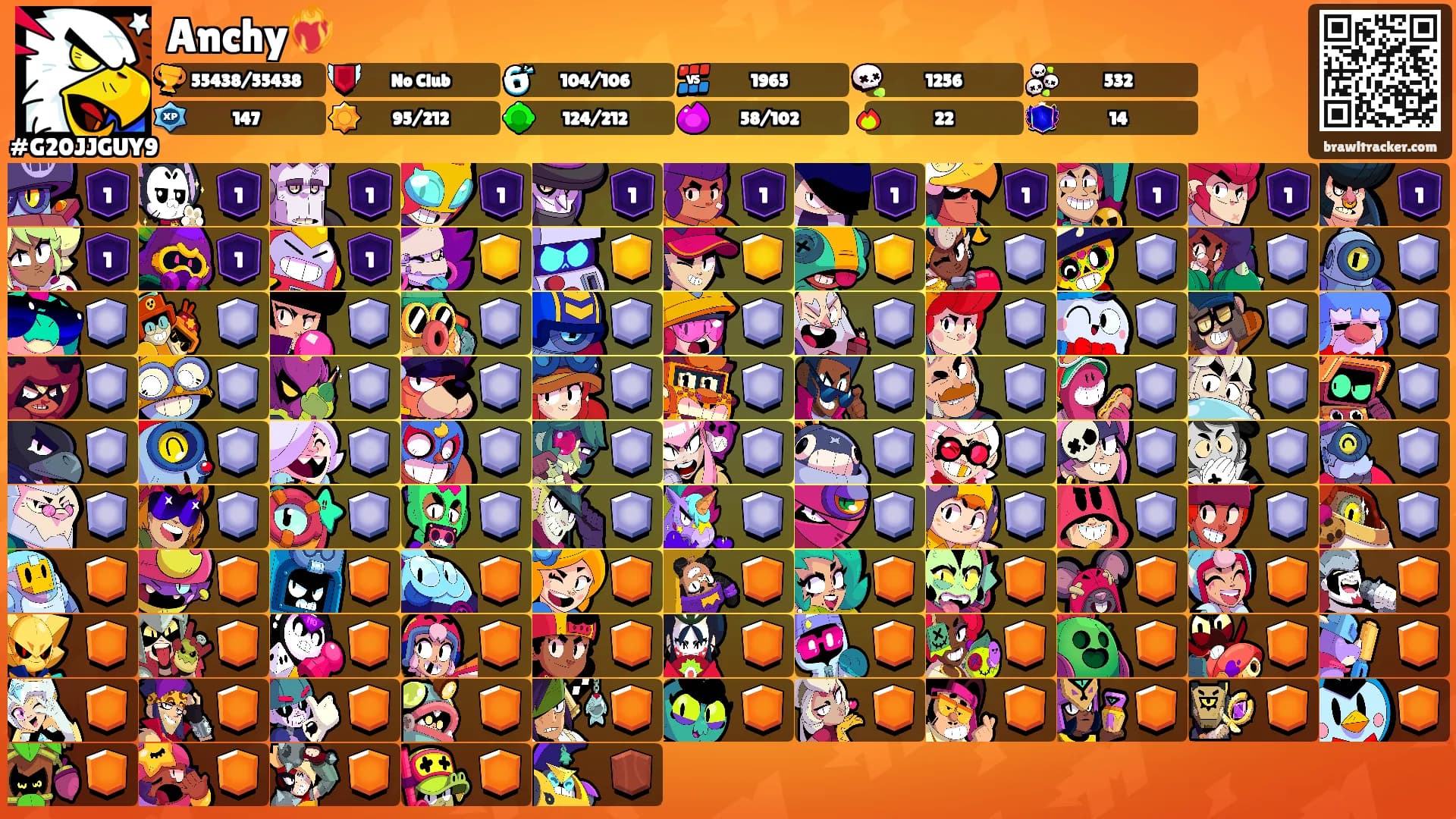 Anchy❤️‍🔥's Ranks