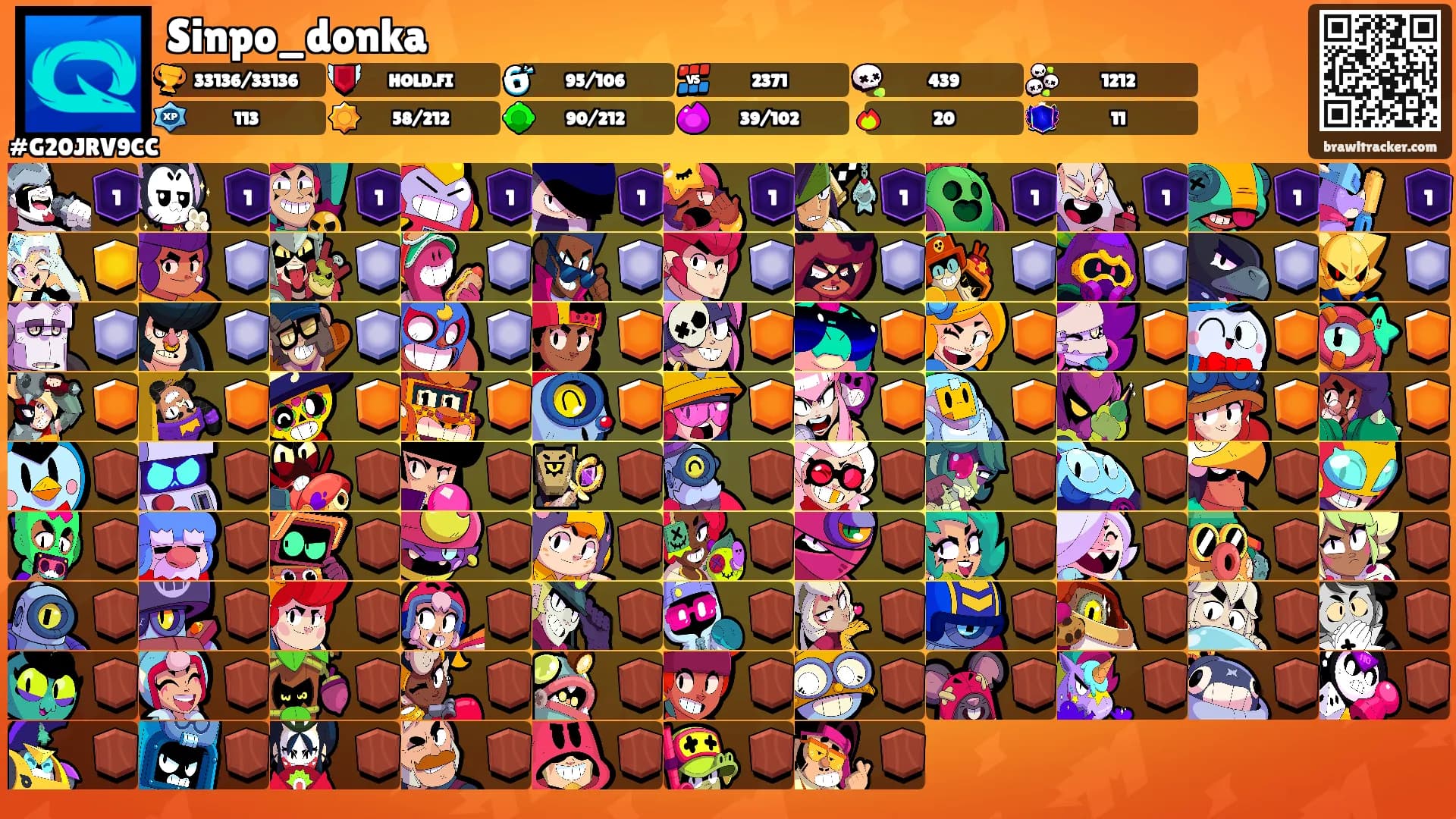 Sinpo_donka's Ranks
