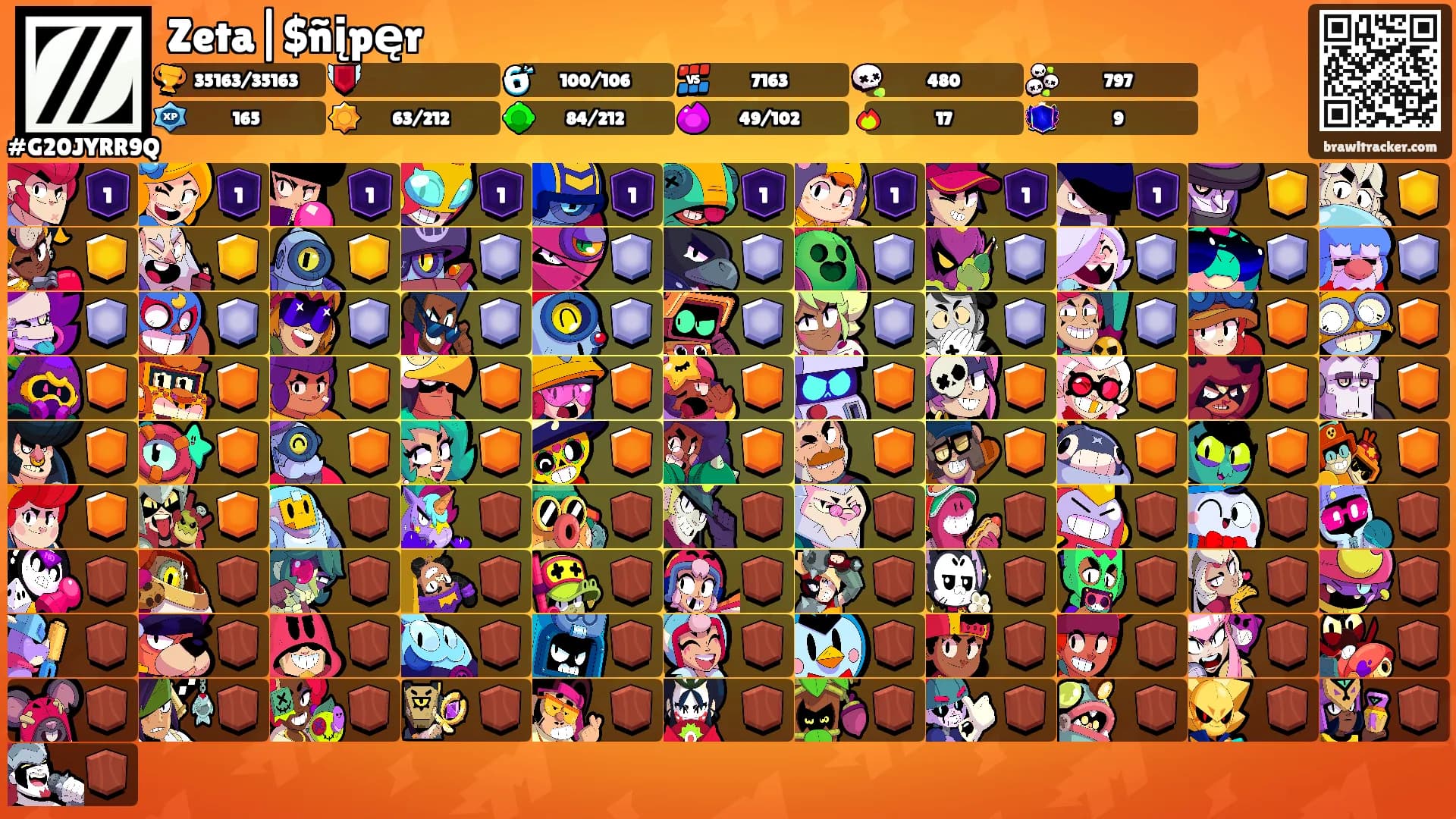 Zeta|$ñįpęr's Ranks
