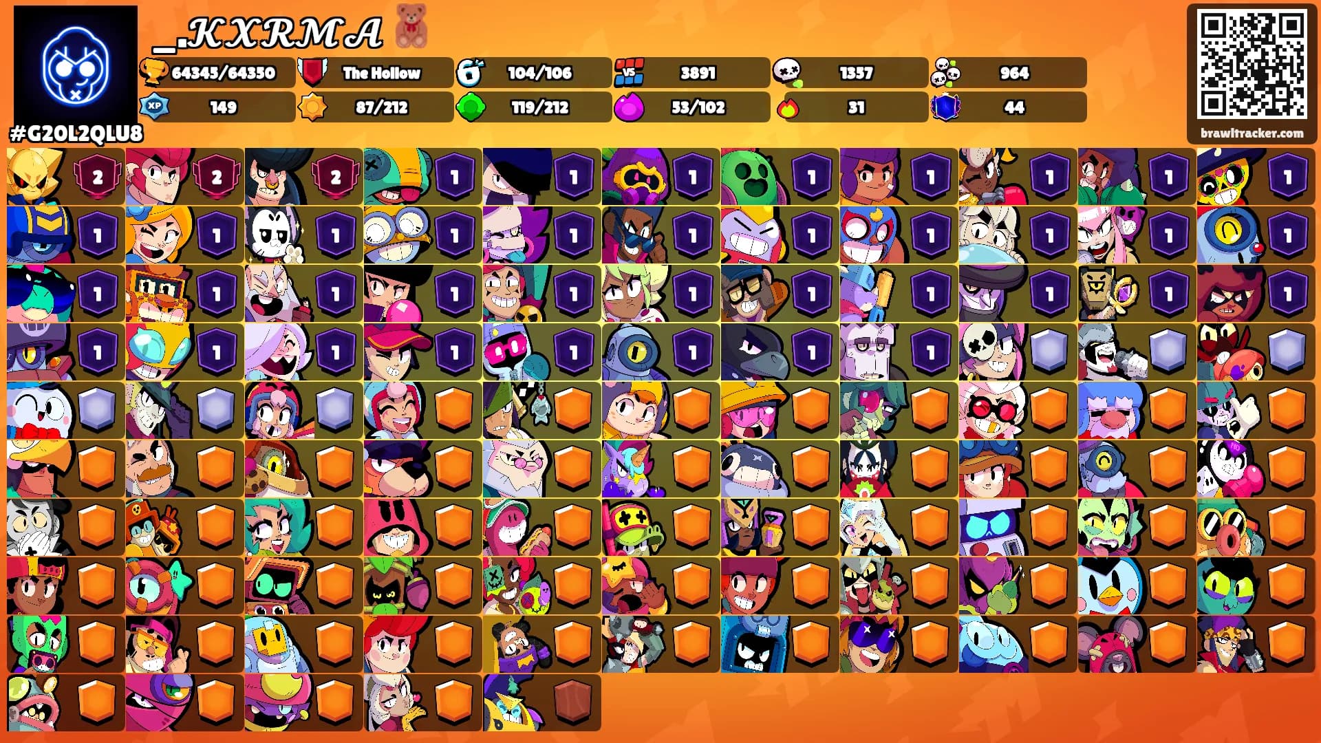 _.𝓚𝓧𝓡𝓜𝓐 🧸's Ranks