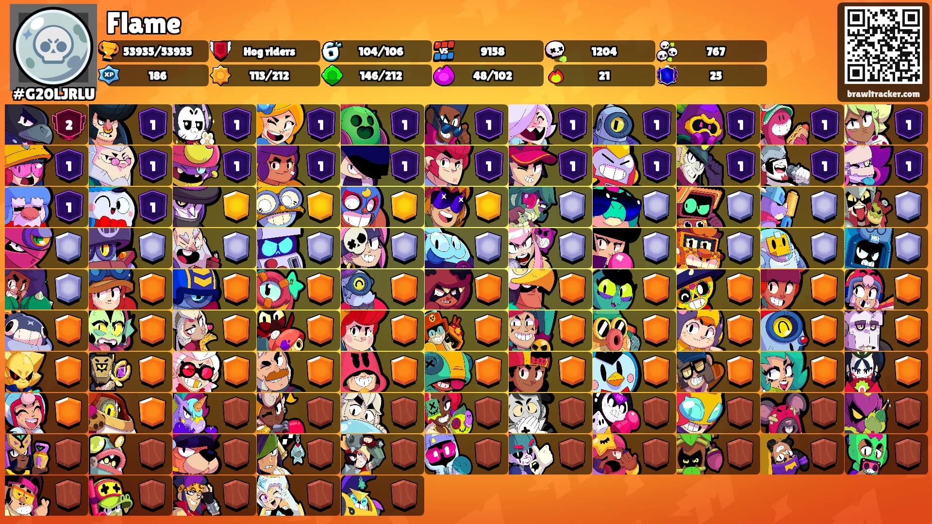 Flame's Ranks