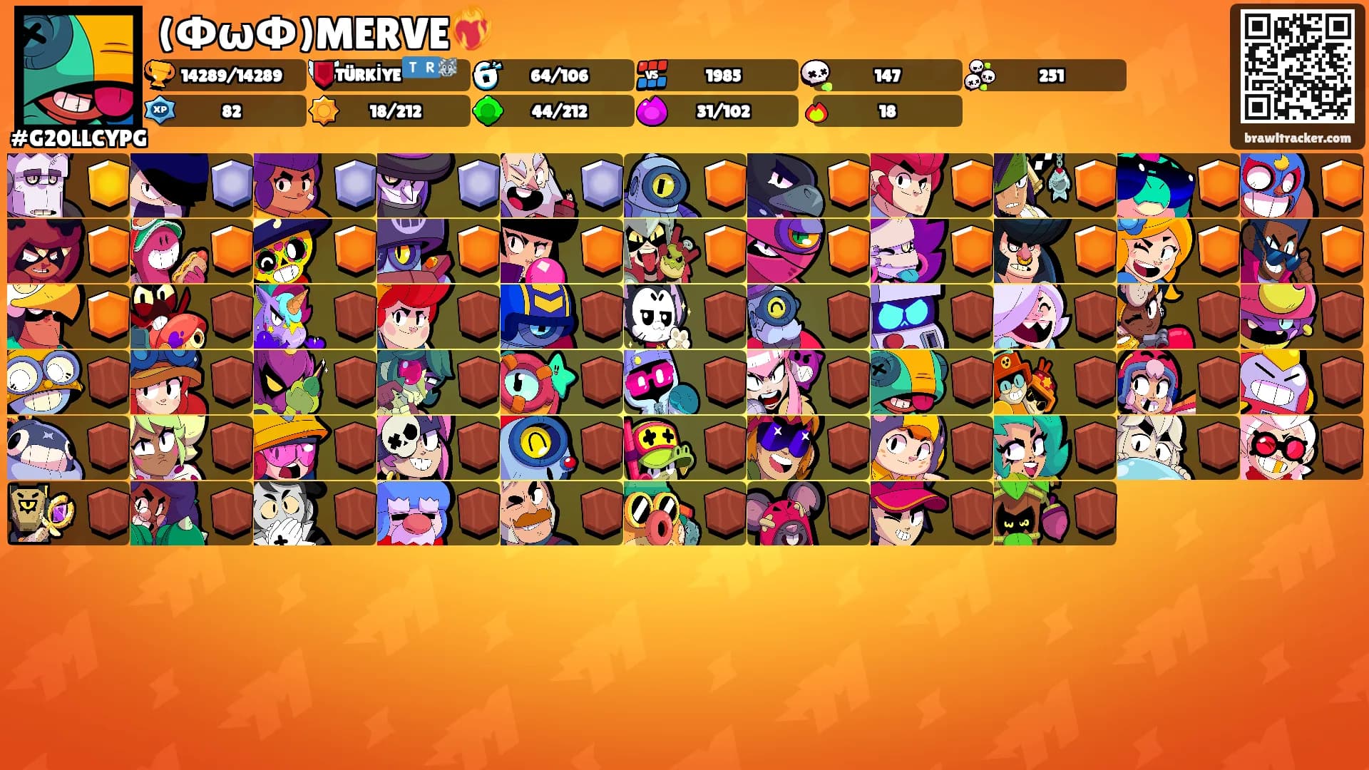 (ФωФ)MERVE❤️‍🔥's Ranks