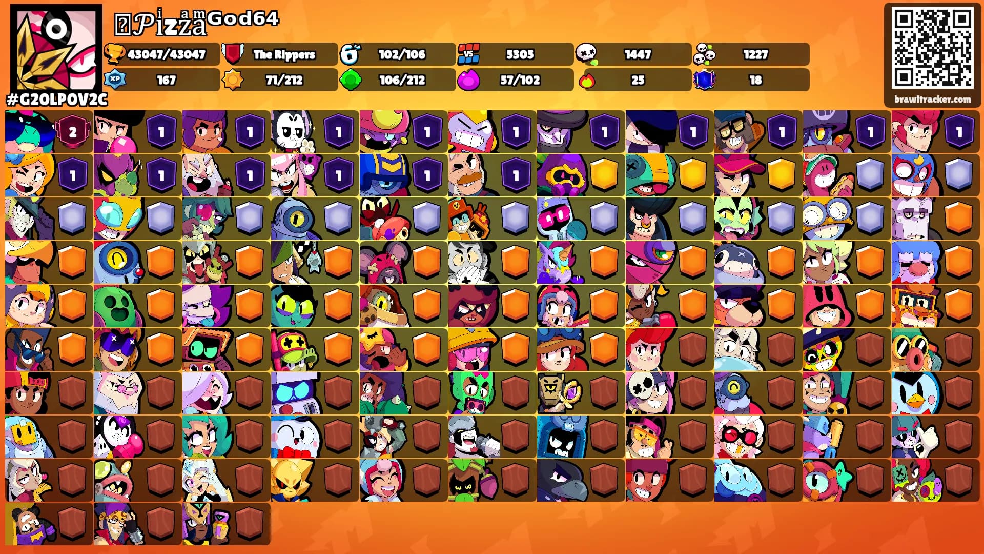 ⛩𝒫iͥzzͣaͫᴳᵒᵈ⁶⁴'s Ranks