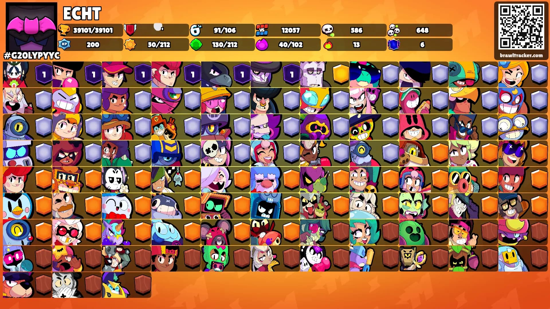 ECHT's Ranks