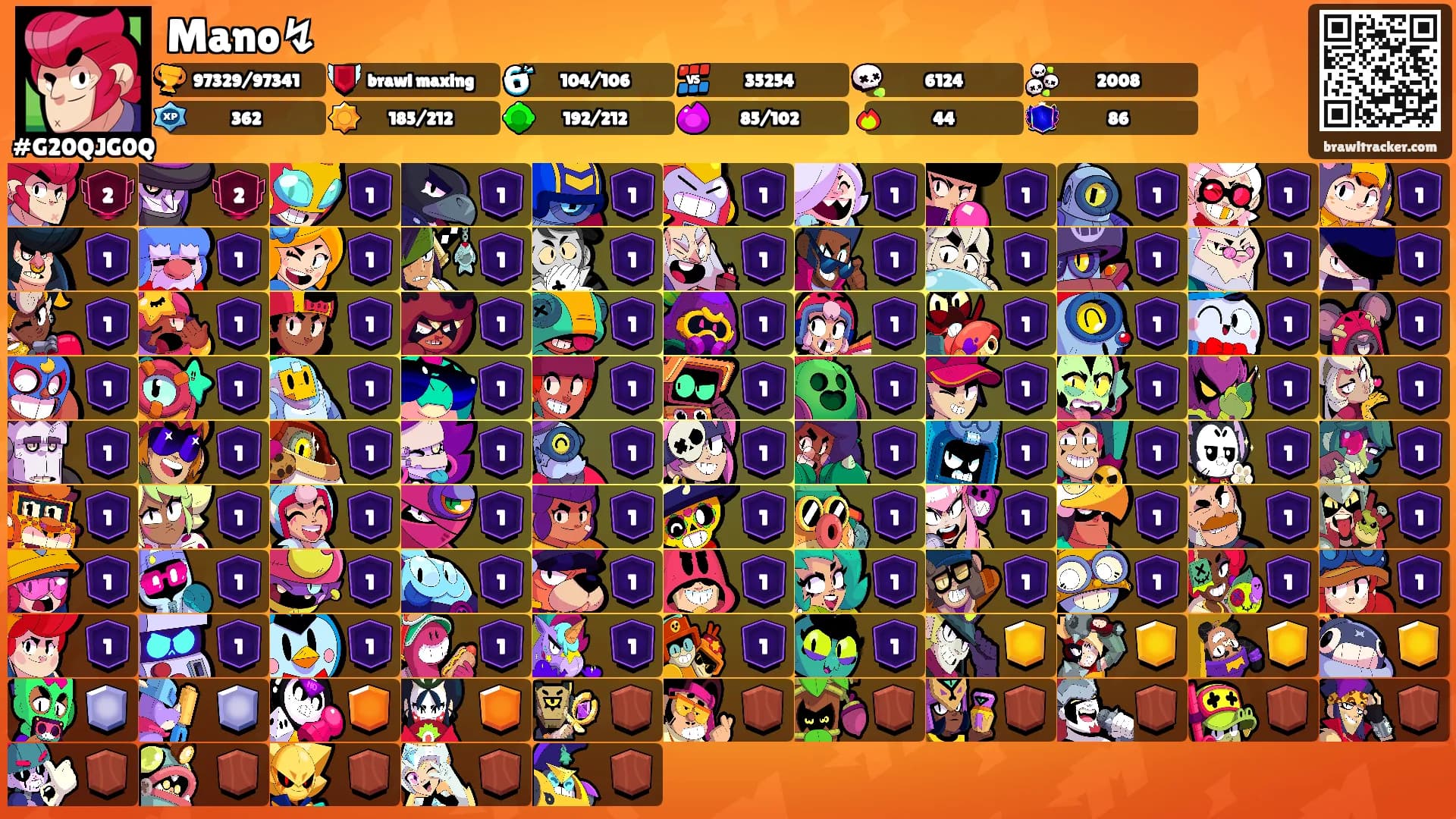 Mano↯'s Ranks
