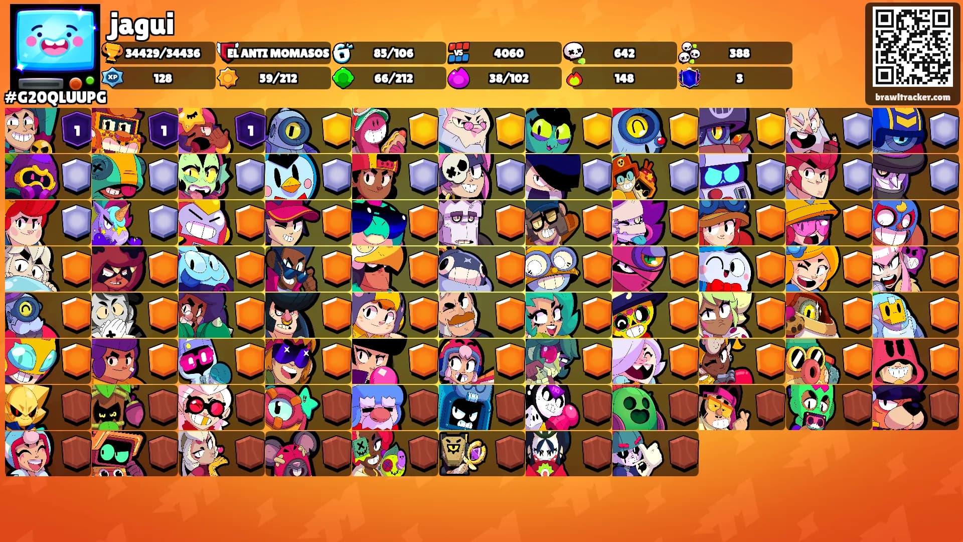 jagui's Ranks