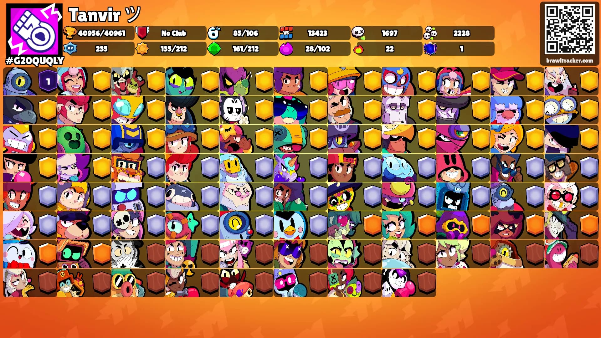 Tanvir ツ's Ranks